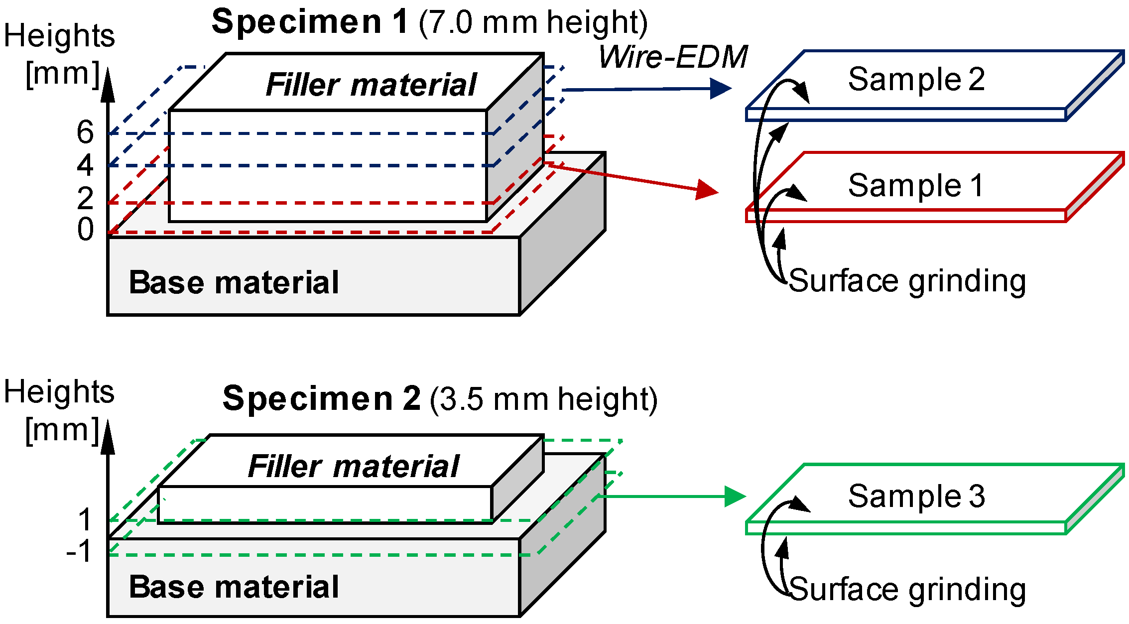 Metals 10 00154 g002