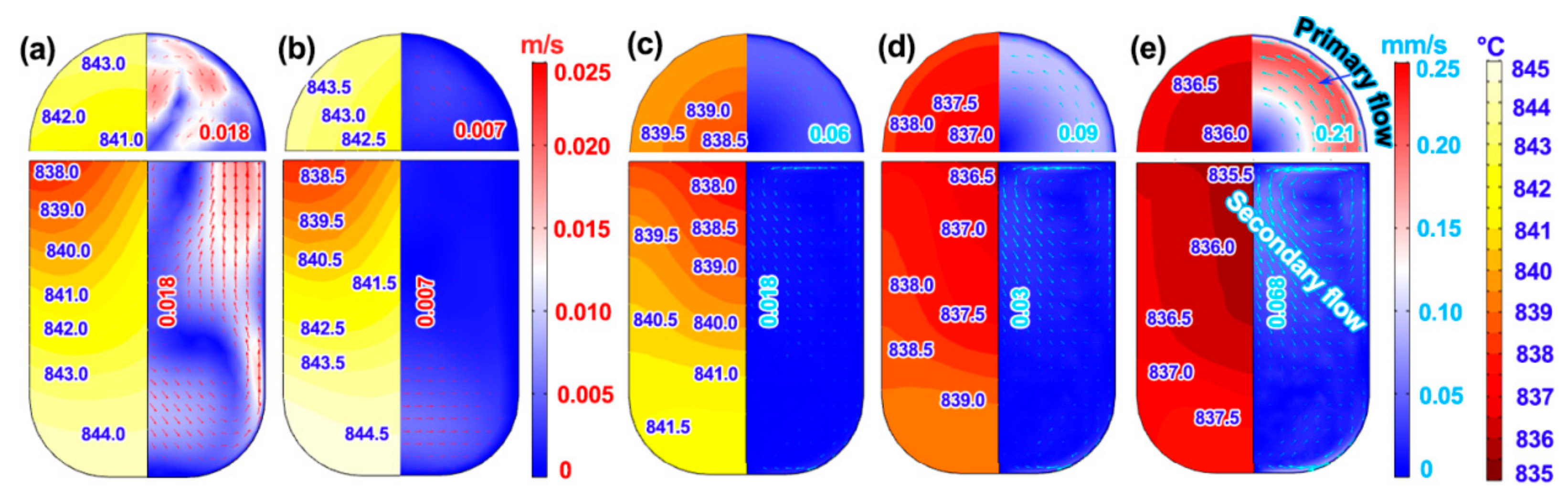 Metals 10 00155 g002