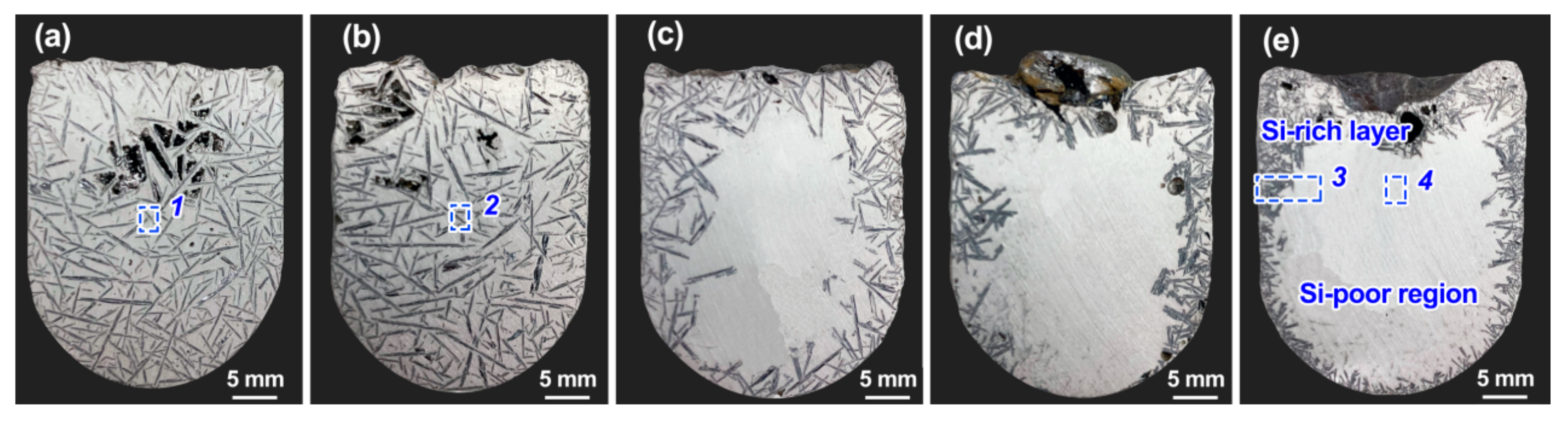 Metals 10 00155 g003