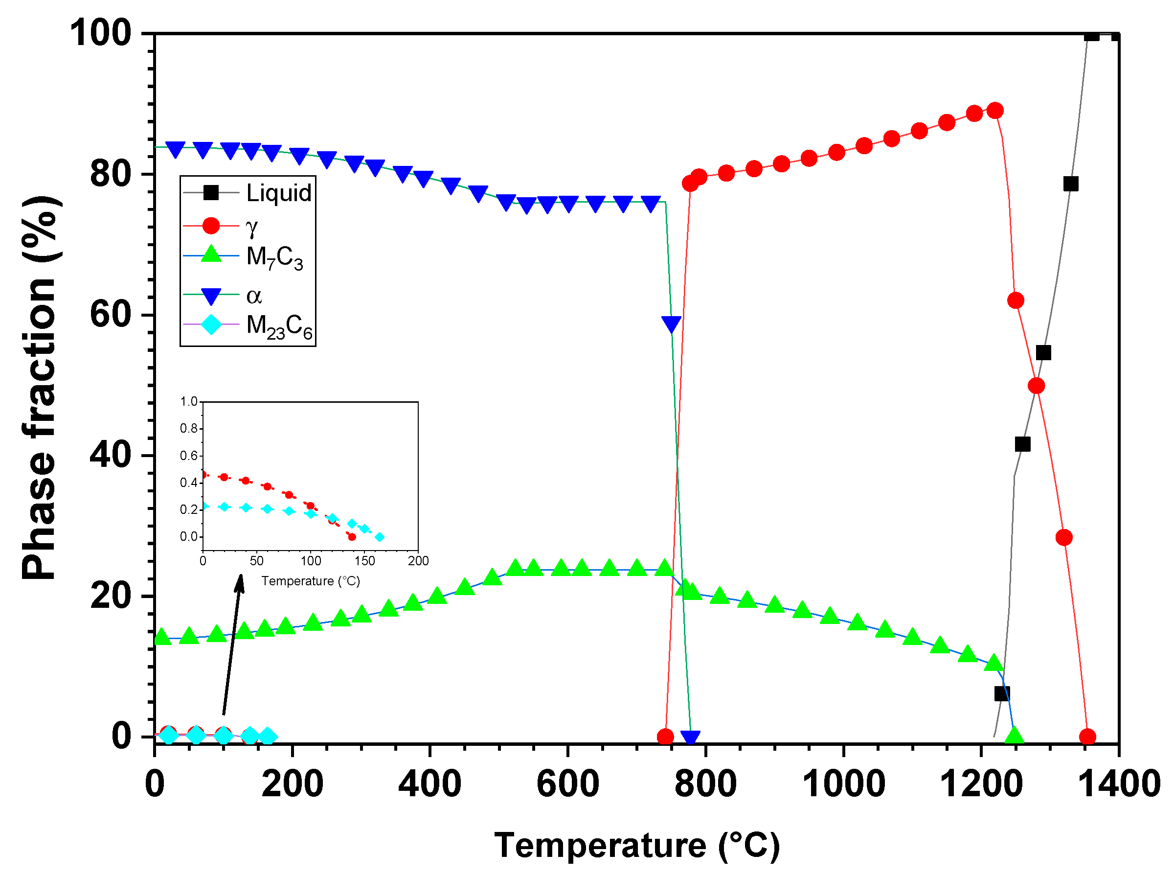 Metals 10 00157 g002