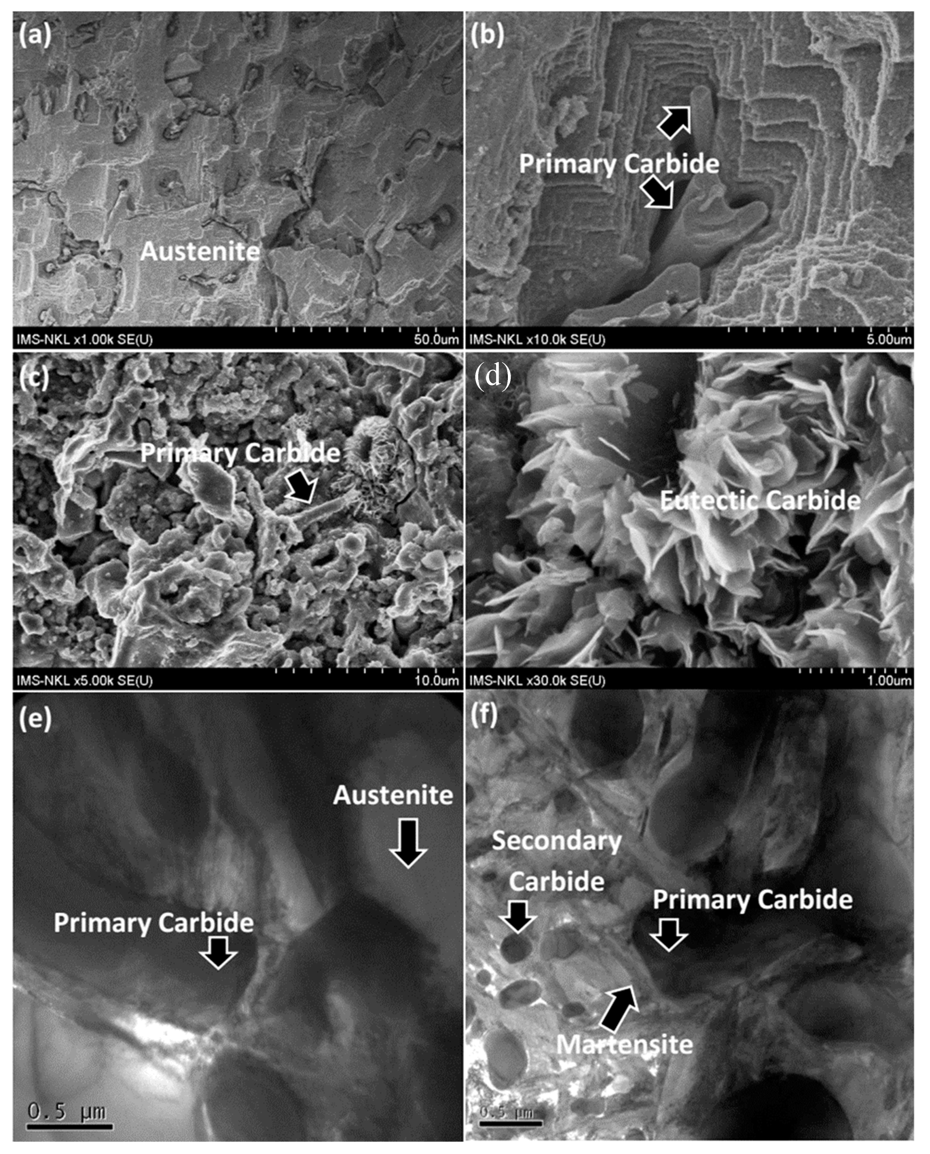 Metals 10 00157 g006