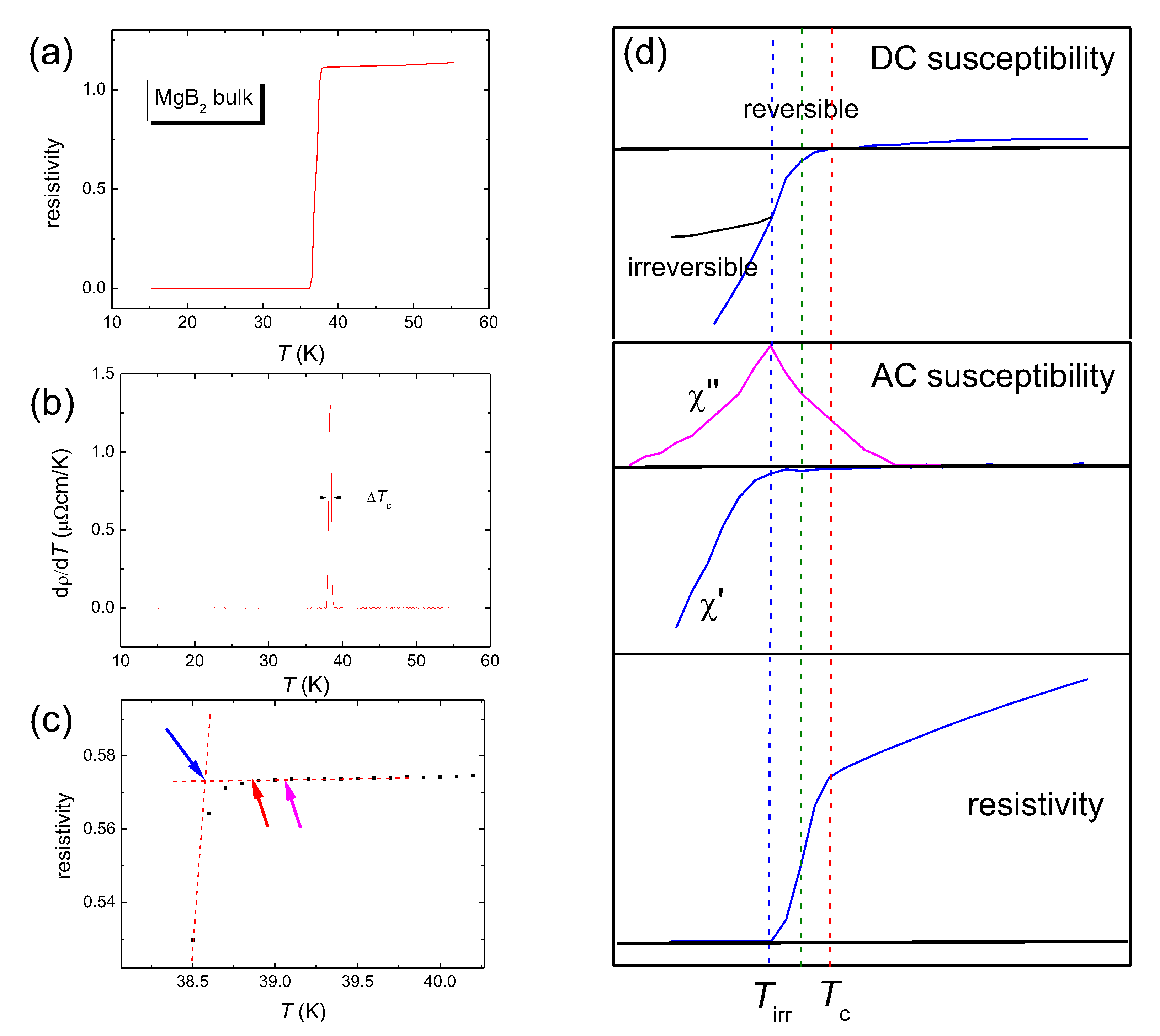 Metals 10 00158 g002