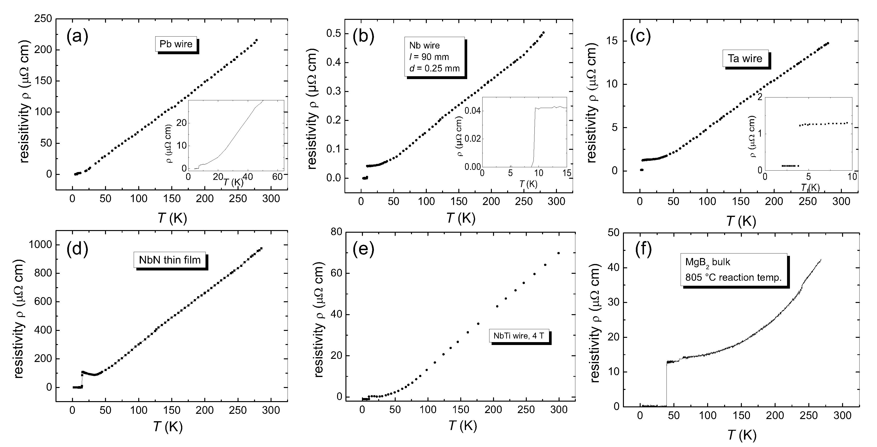 Metals 10 00158 g003