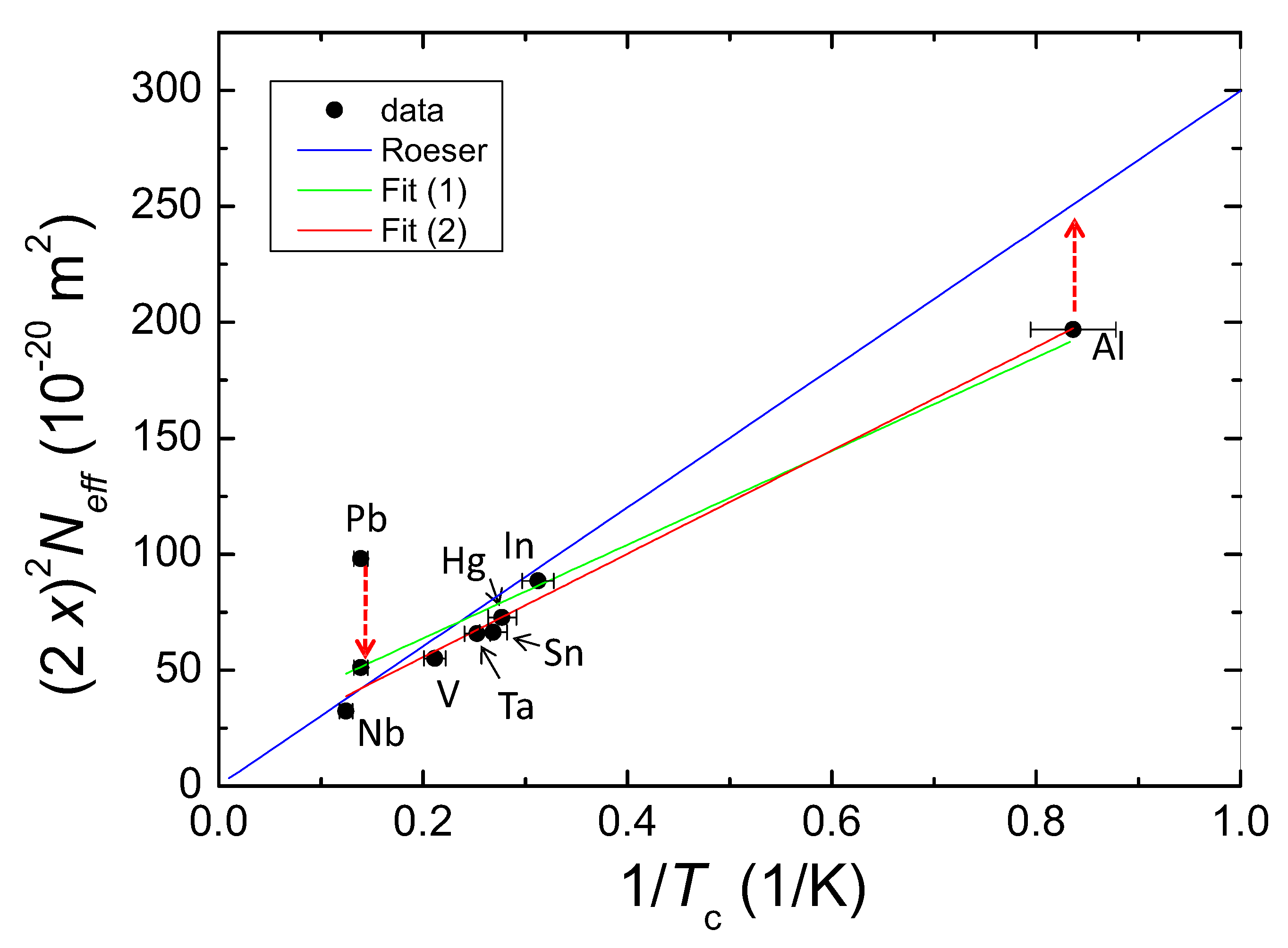 Metals 10 00158 g004