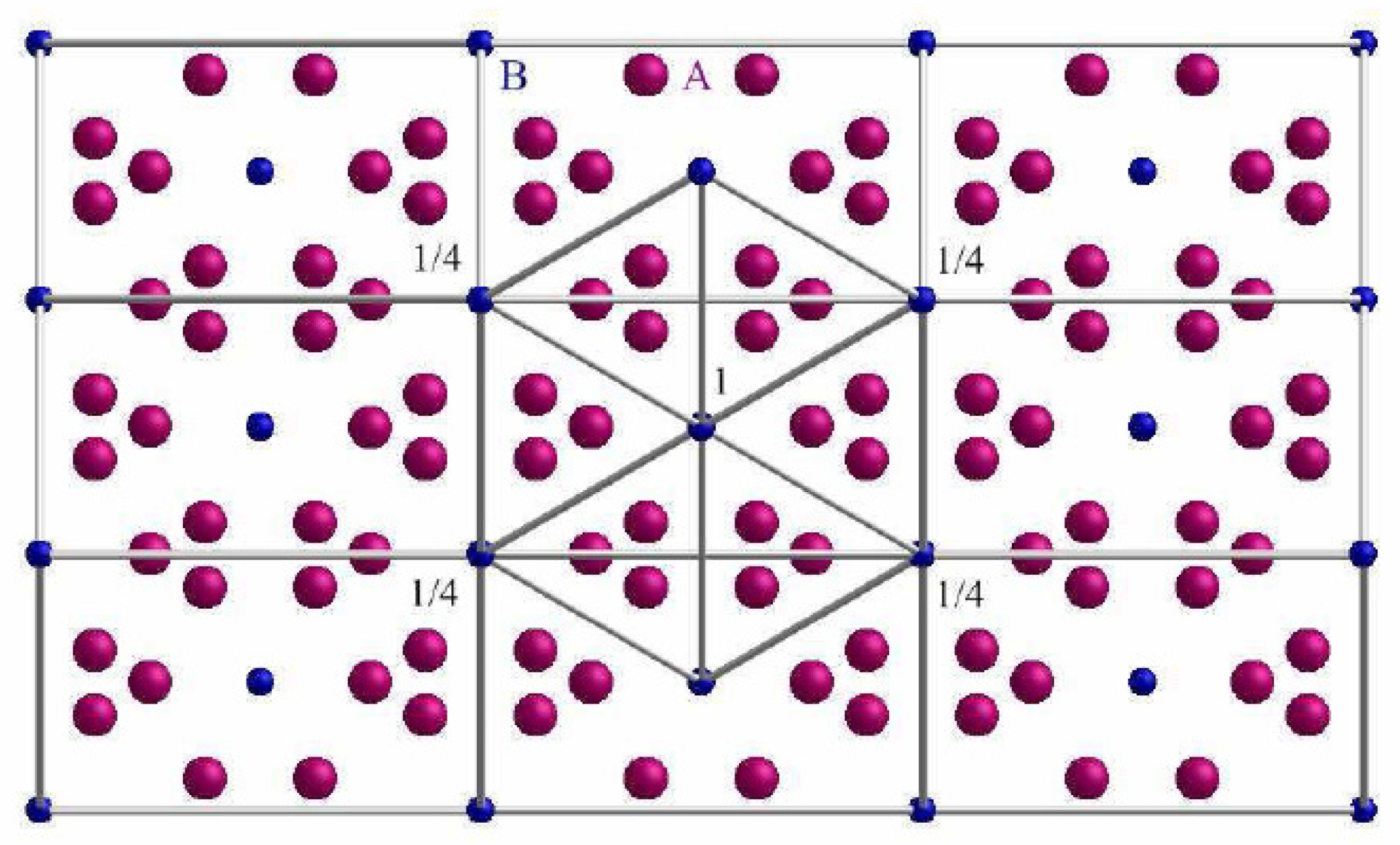 Metals 10 00158 g007