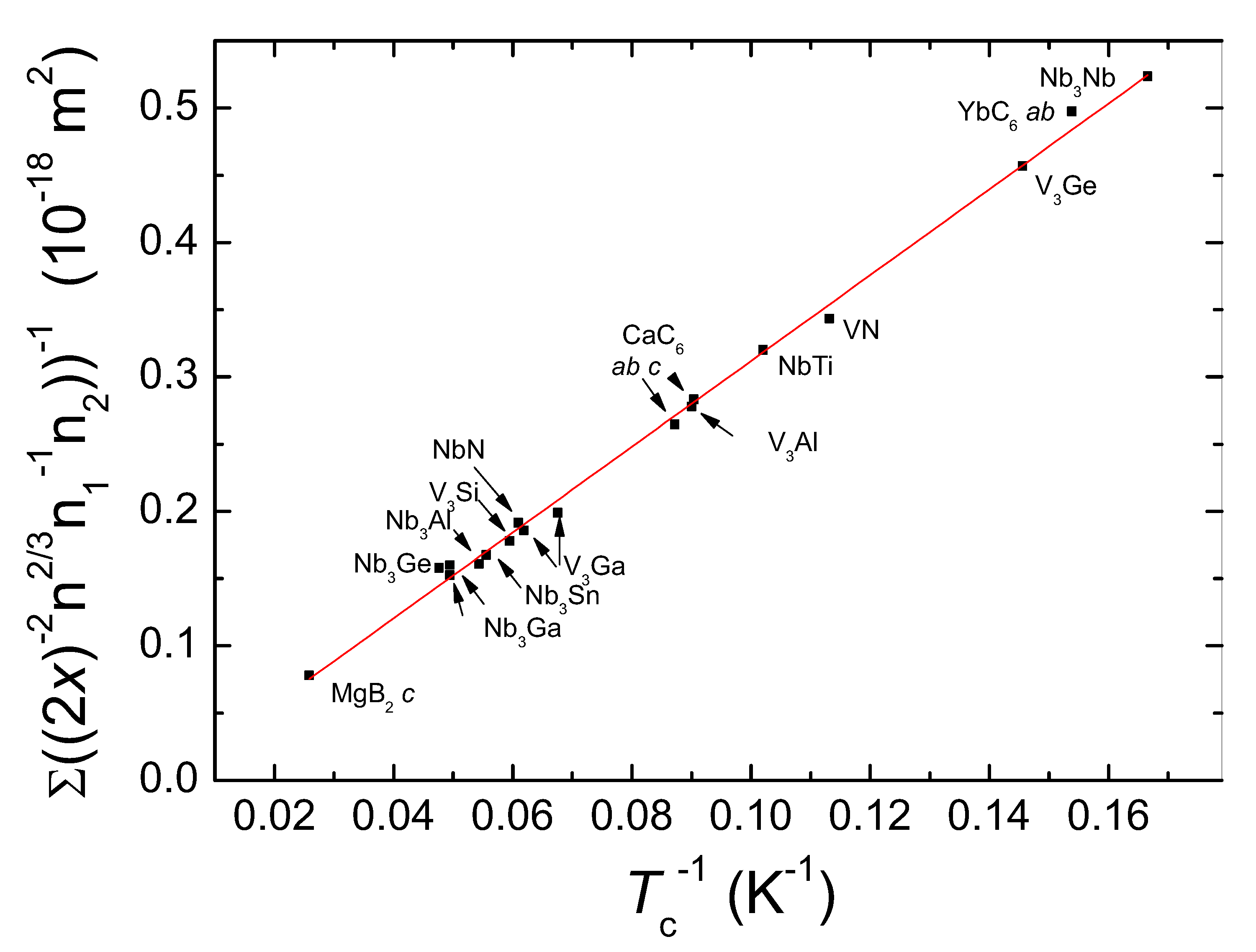 Metals 10 00158 g009