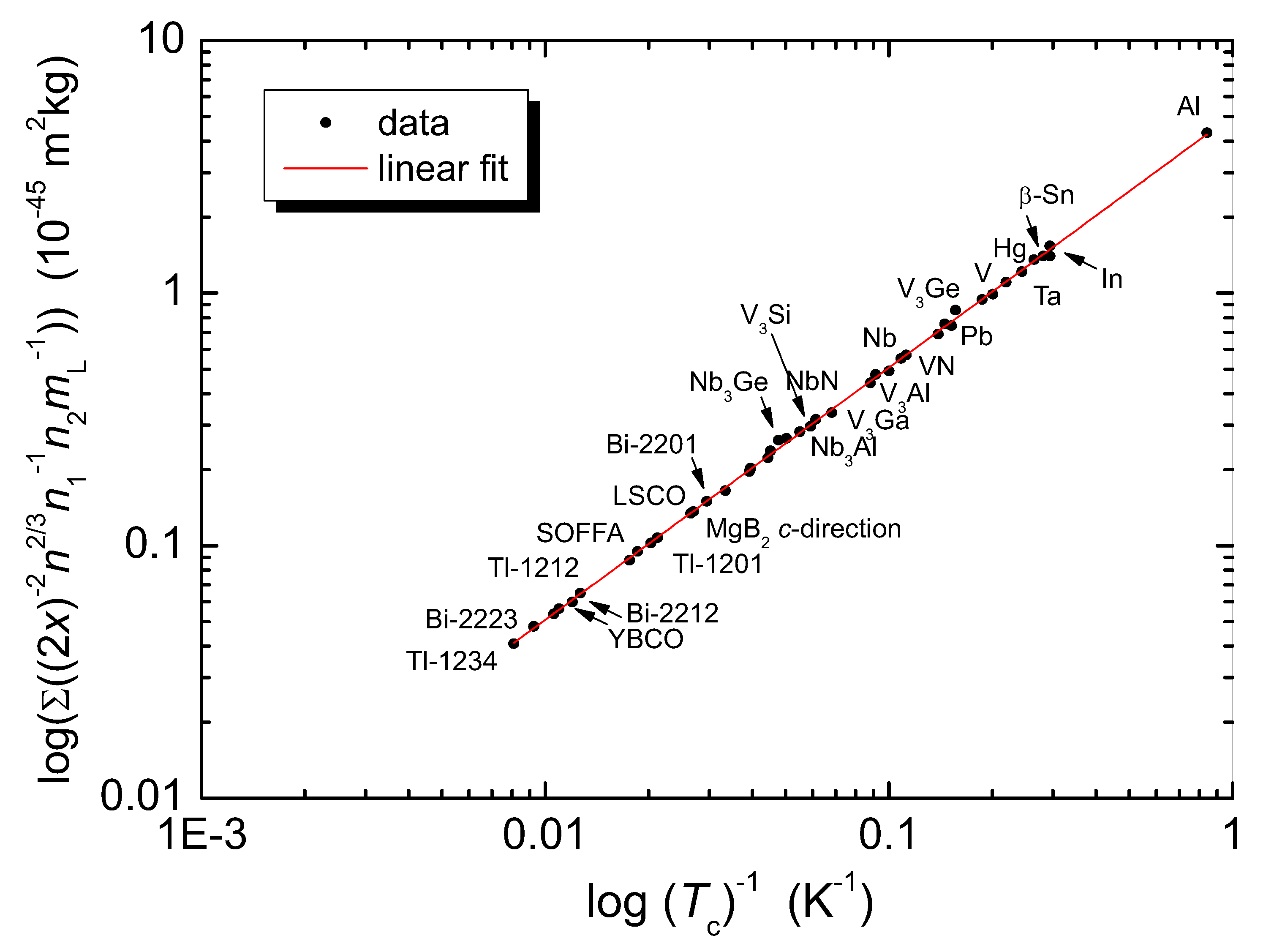 Metals 10 00158 g010