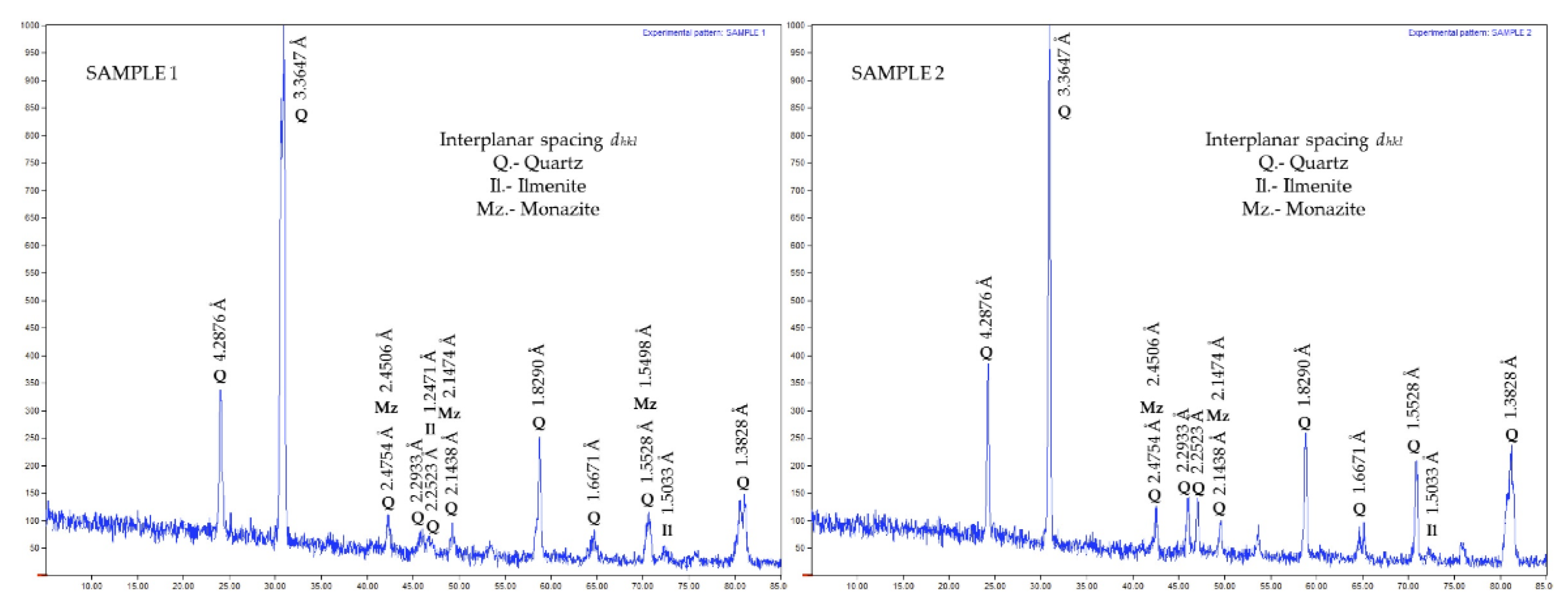 Metals 10 00159 g001