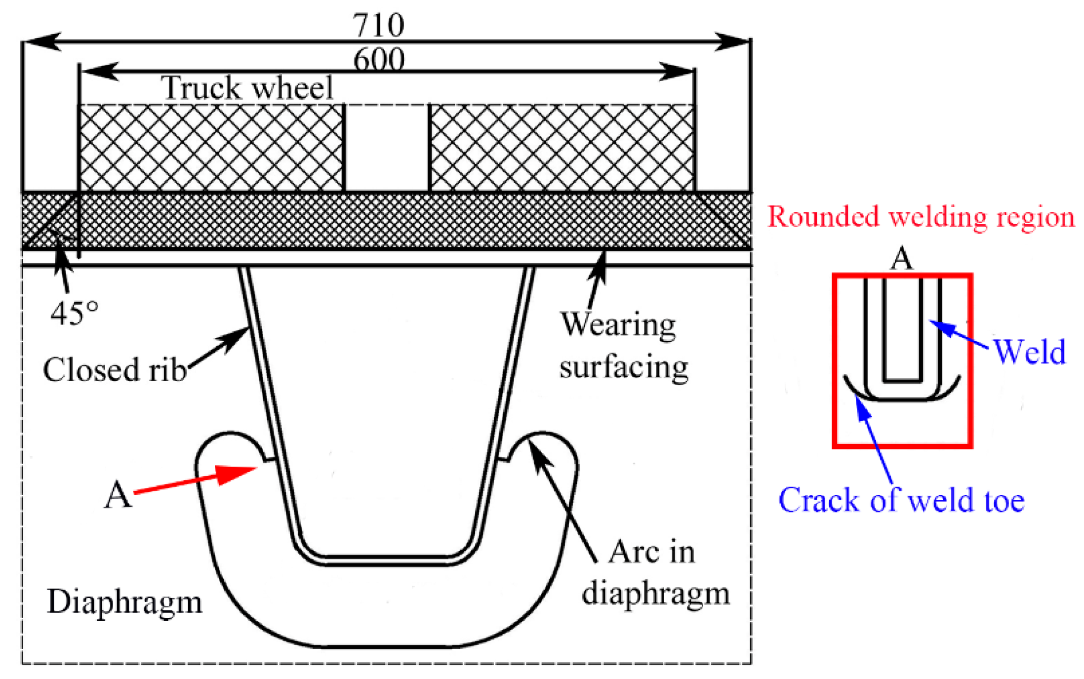 Metals 10 00161 g001