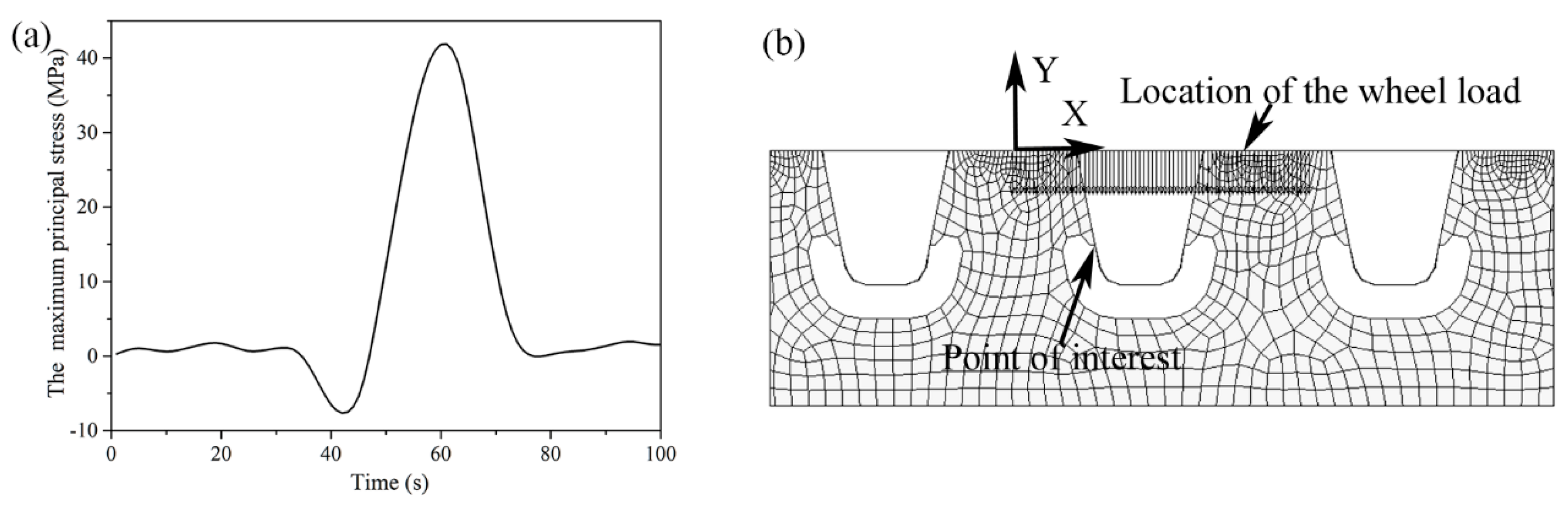 Metals 10 00161 g003