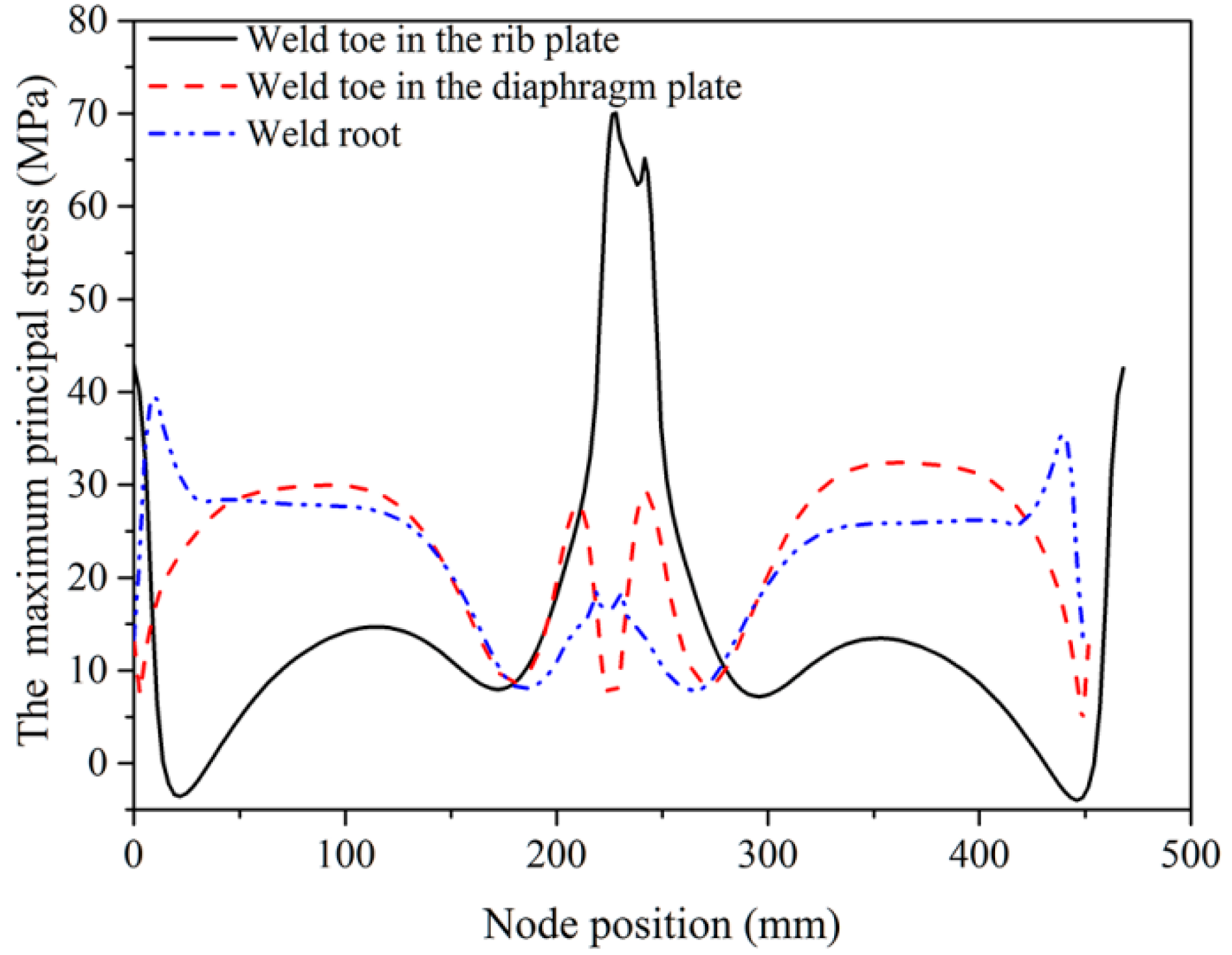 Metals 10 00161 g006