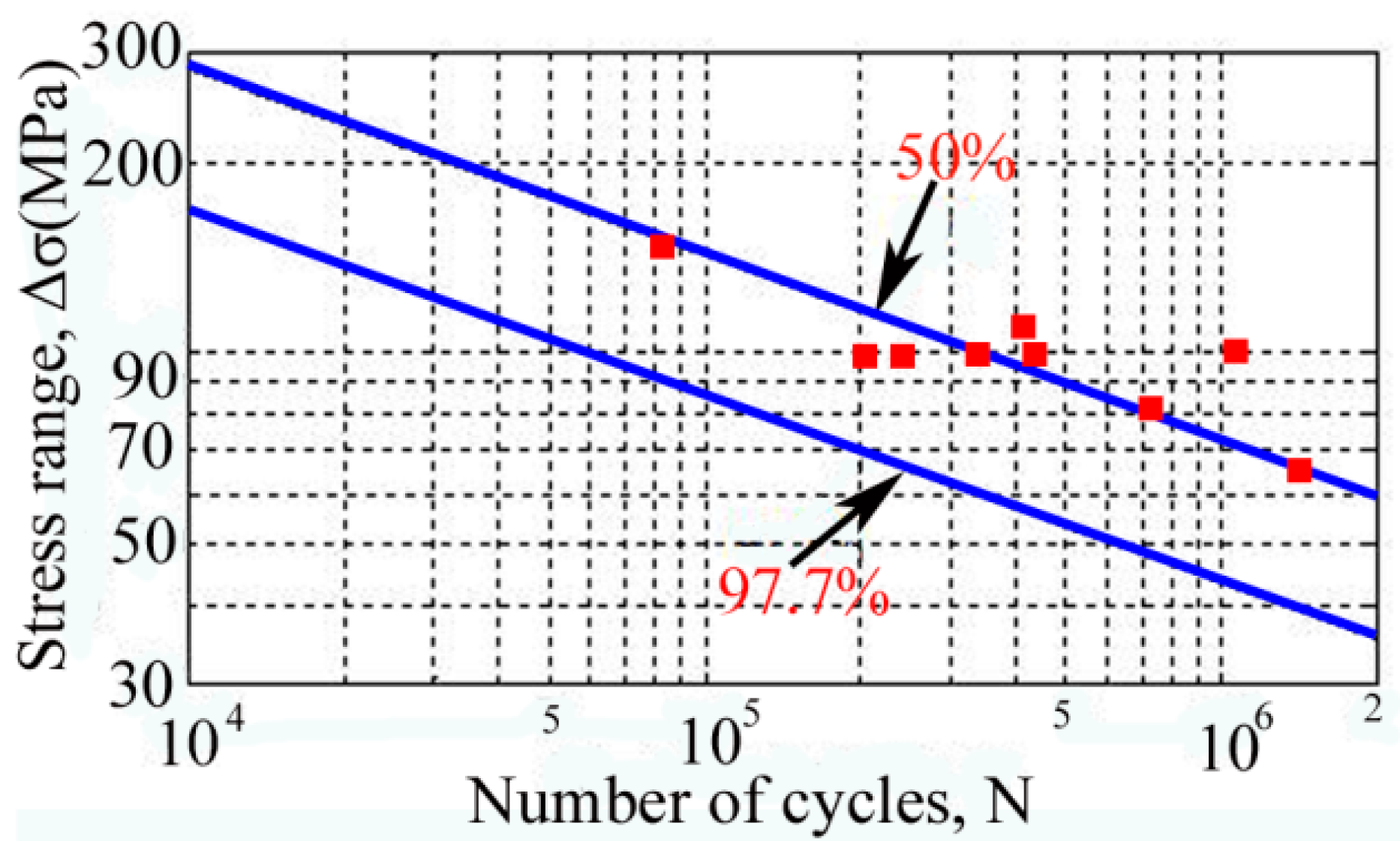 Metals 10 00161 g010