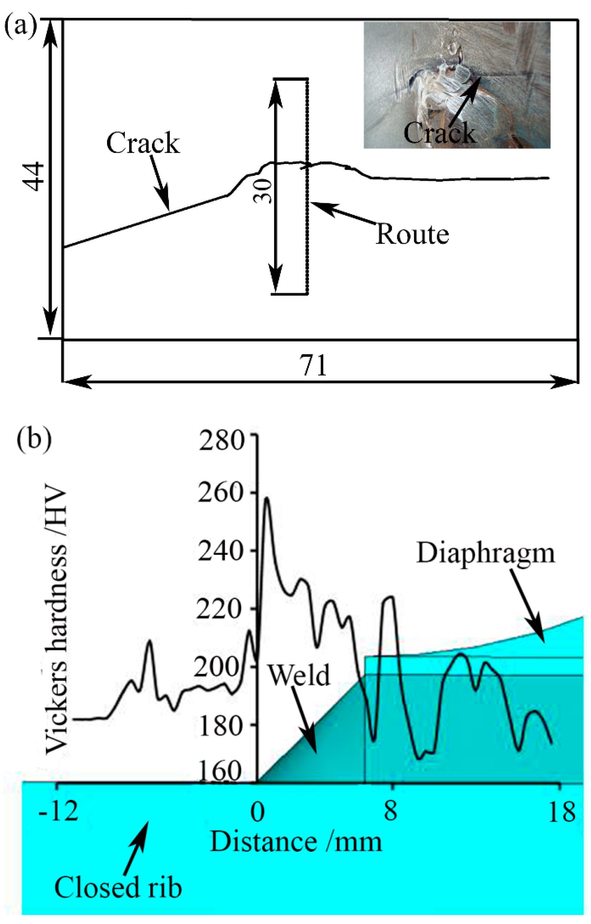 Metals 10 00161 g012