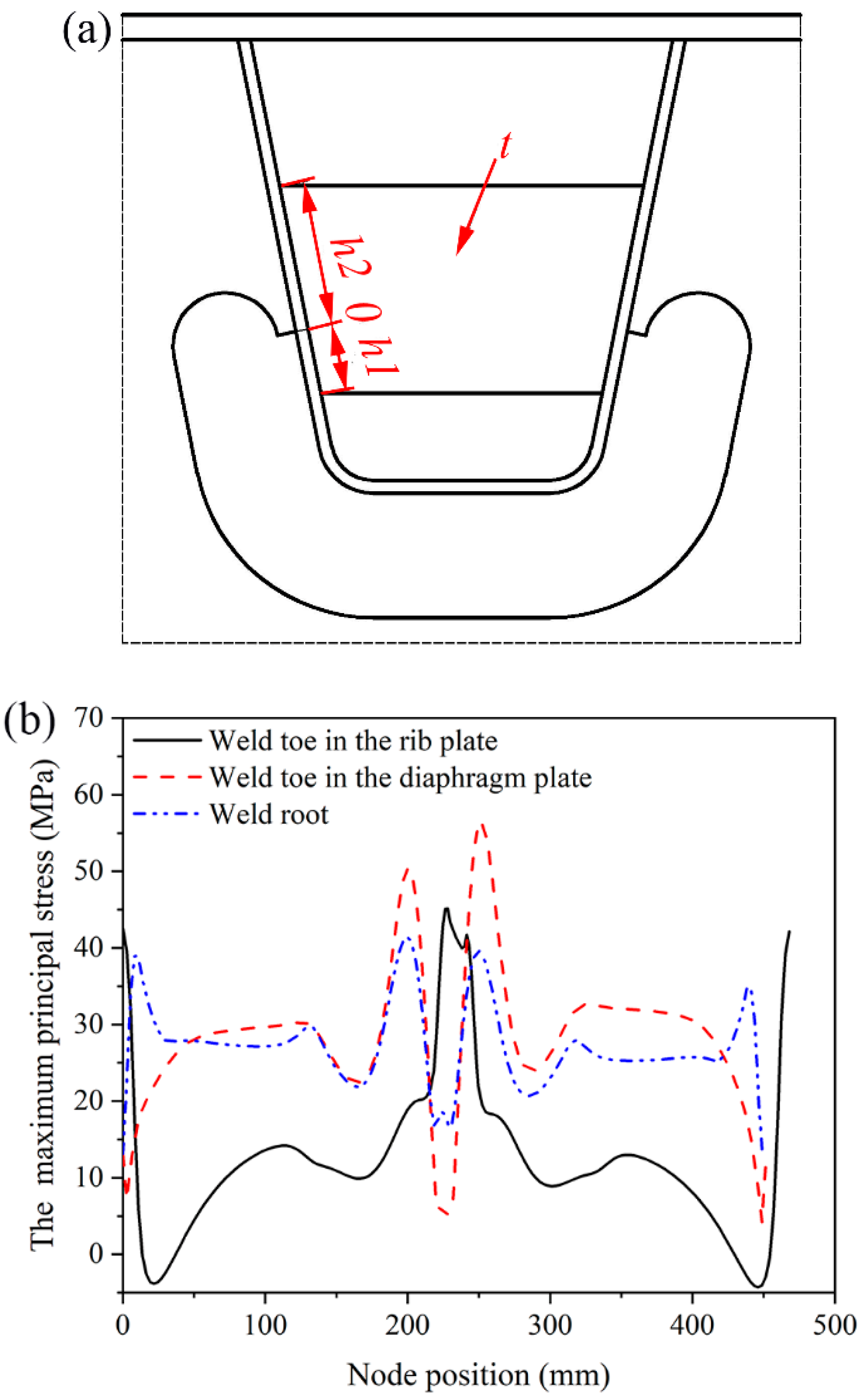 Metals 10 00161 g013