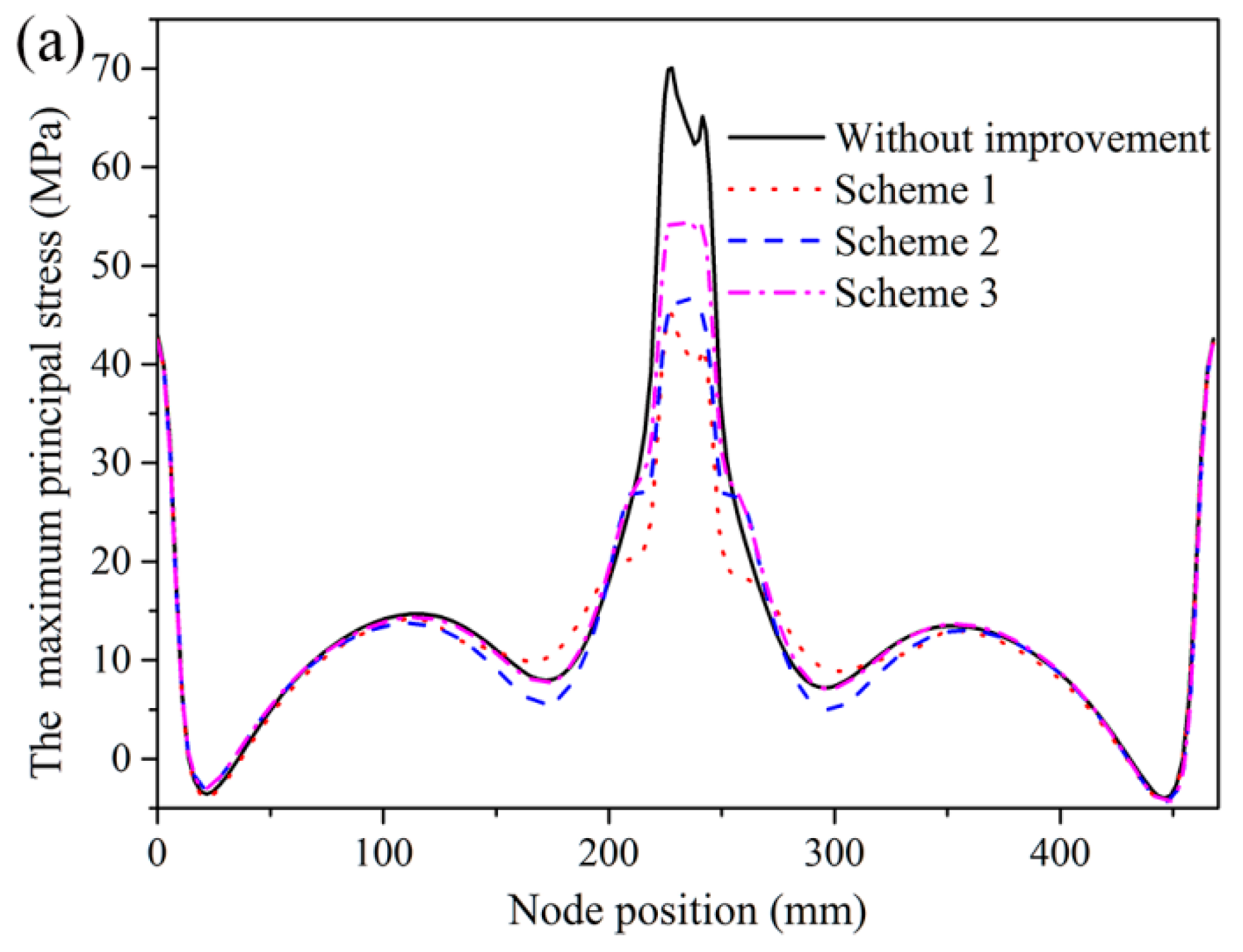 Metals 10 00161 g016a