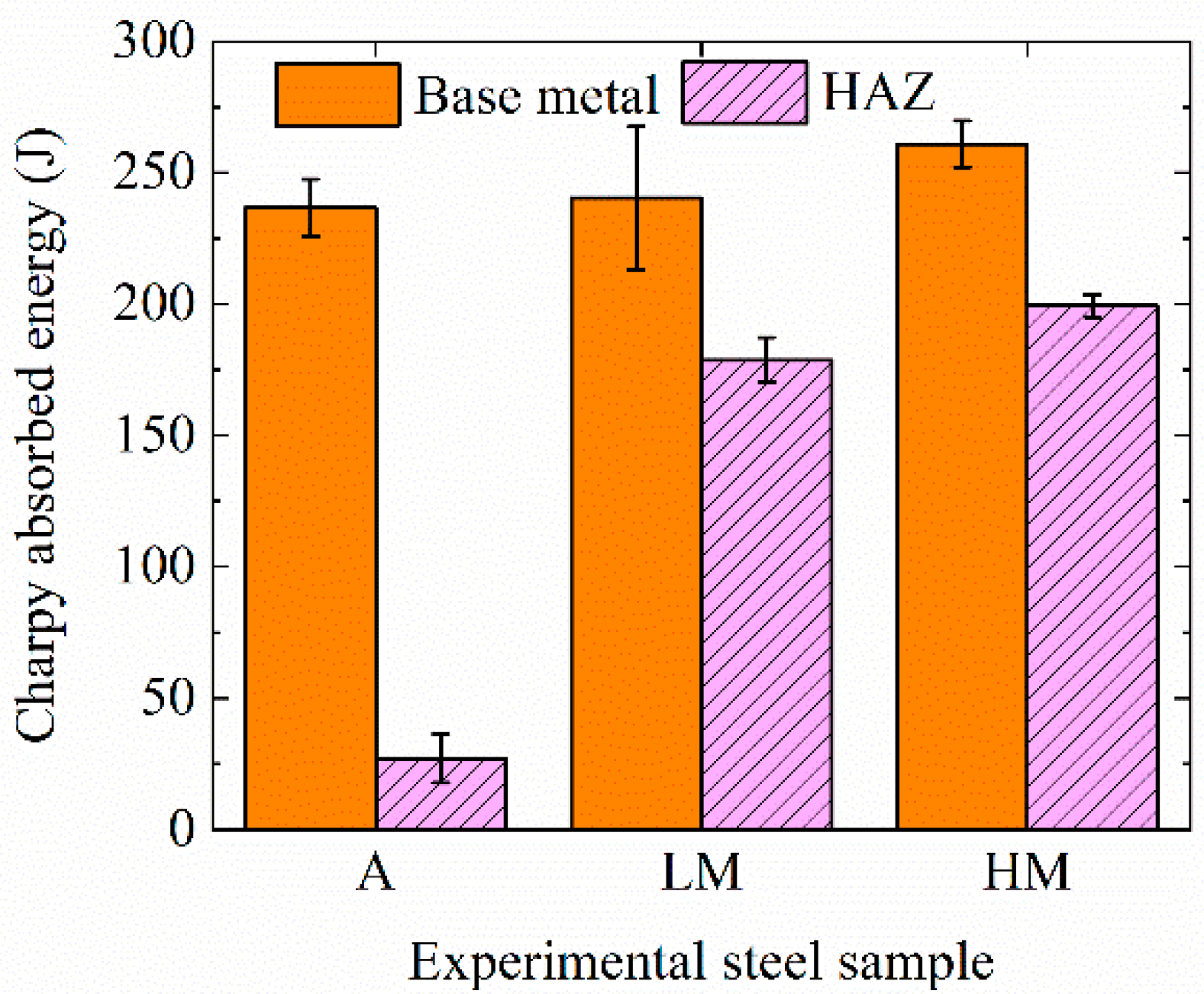 Metals 10 00162 g003