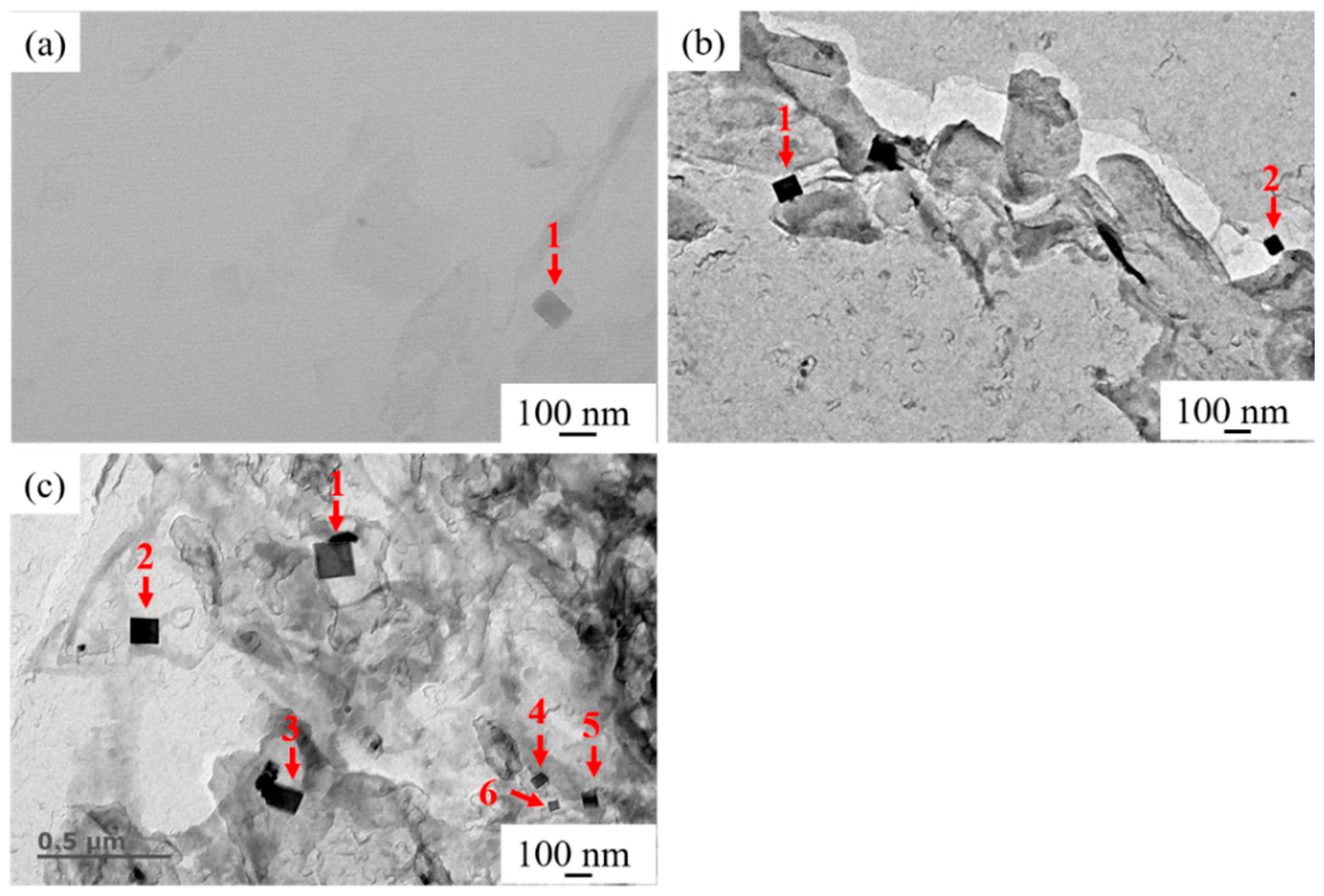 Metals 10 00162 g008