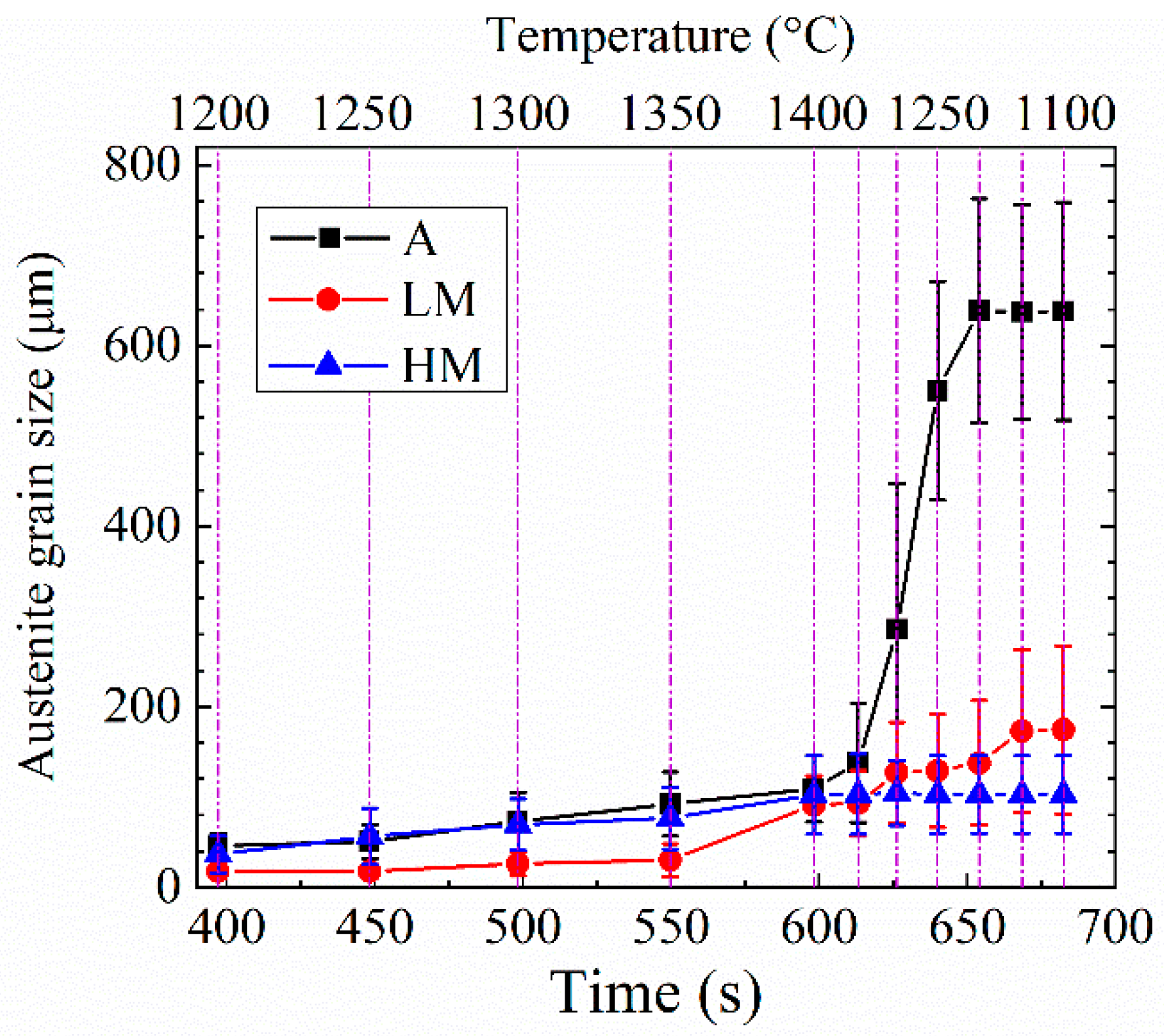Metals 10 00162 g011