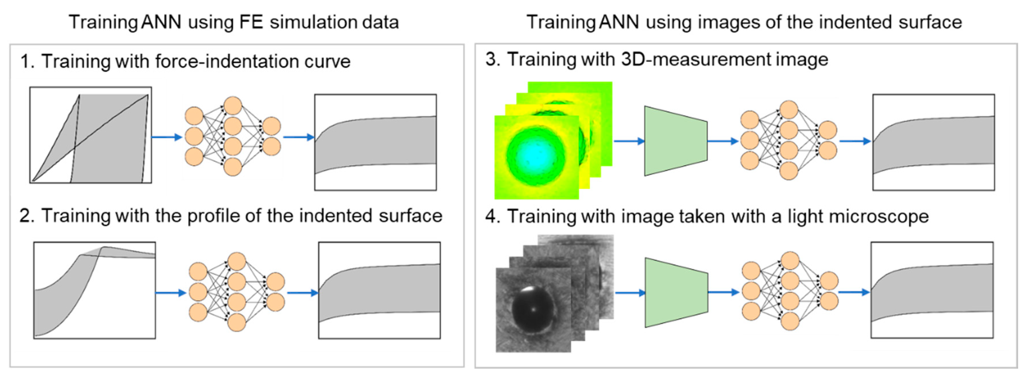 Metals 10 00163 g001