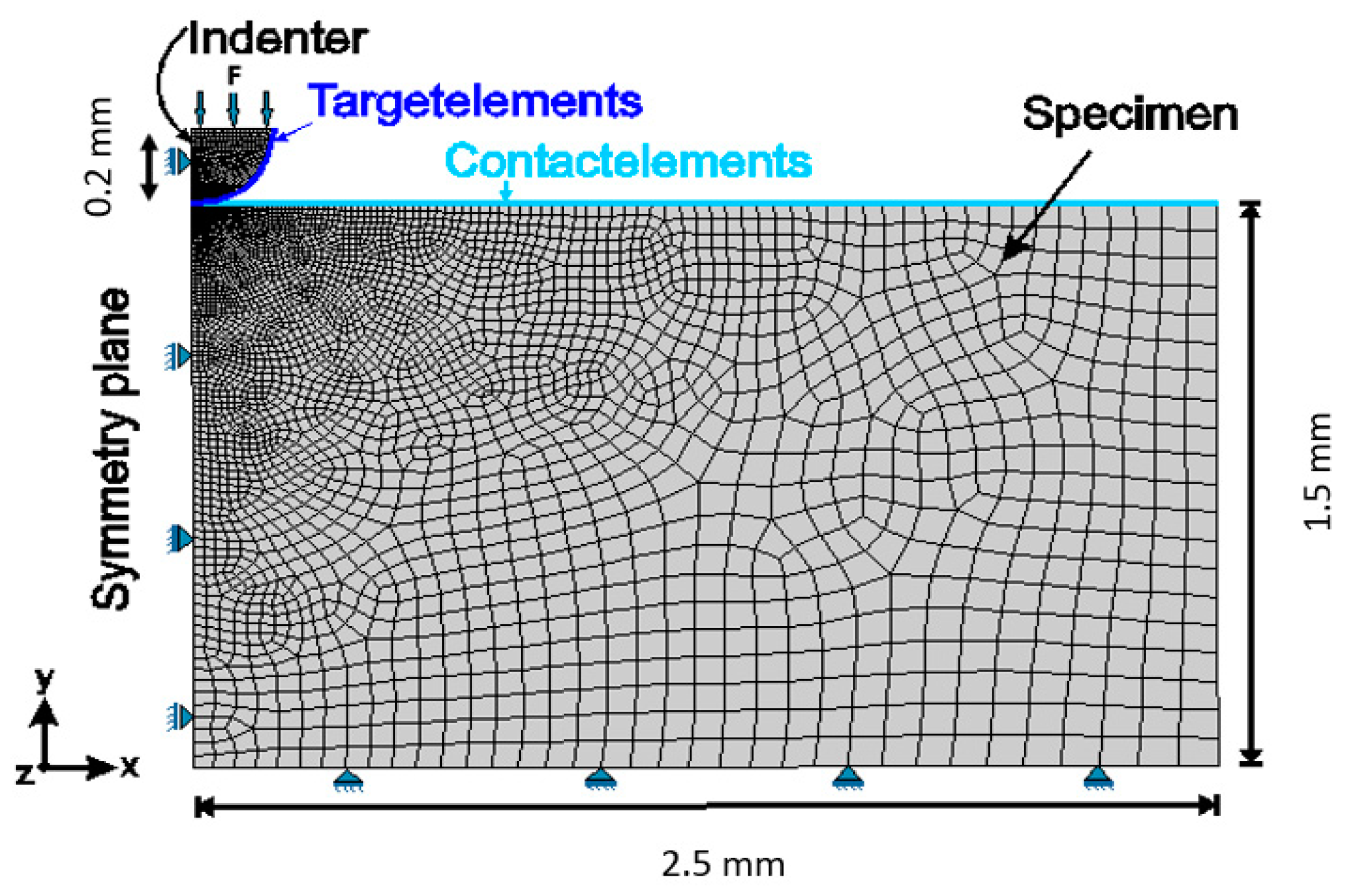 Metals 10 00163 g002