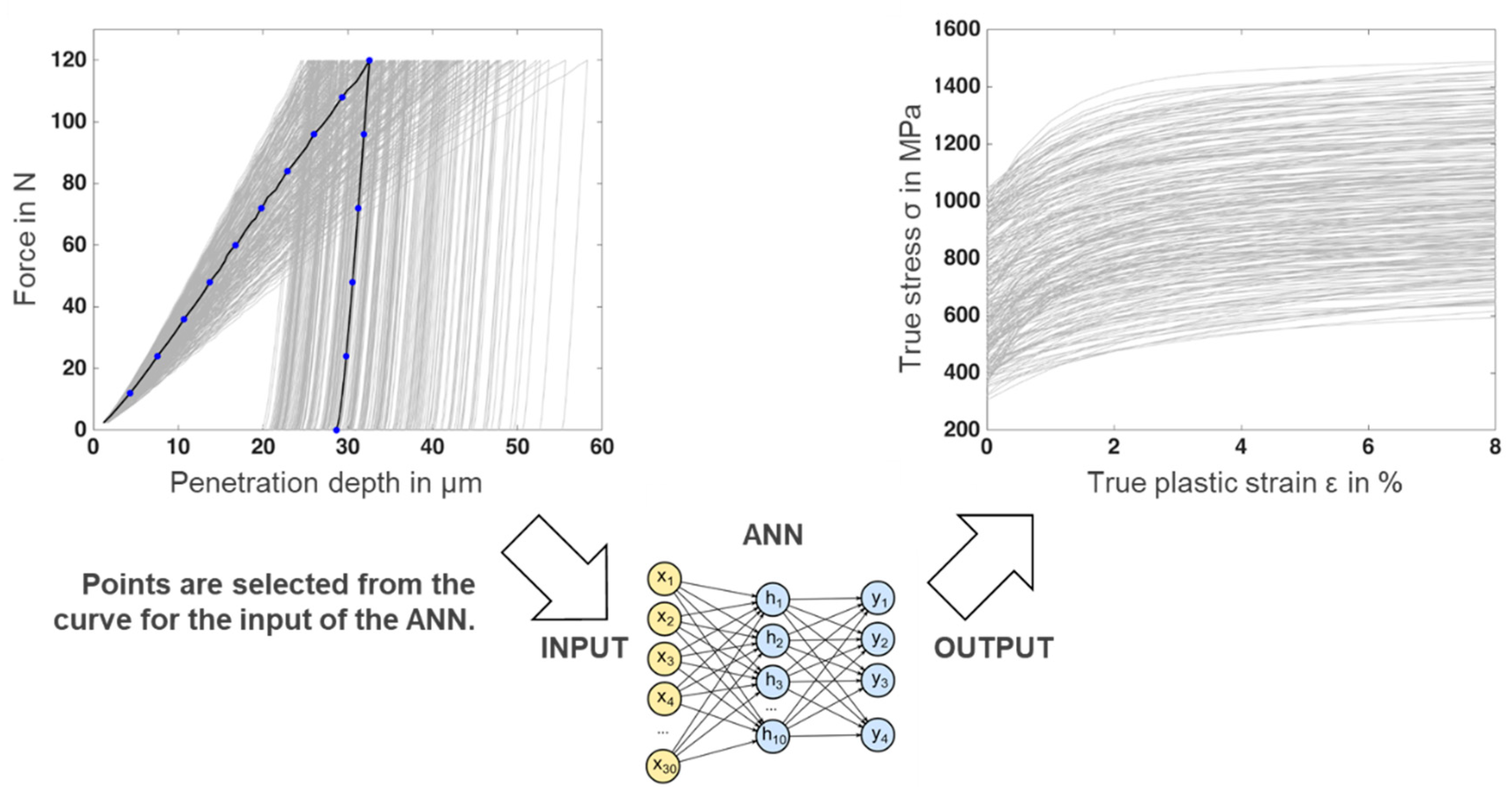Metals 10 00163 g004