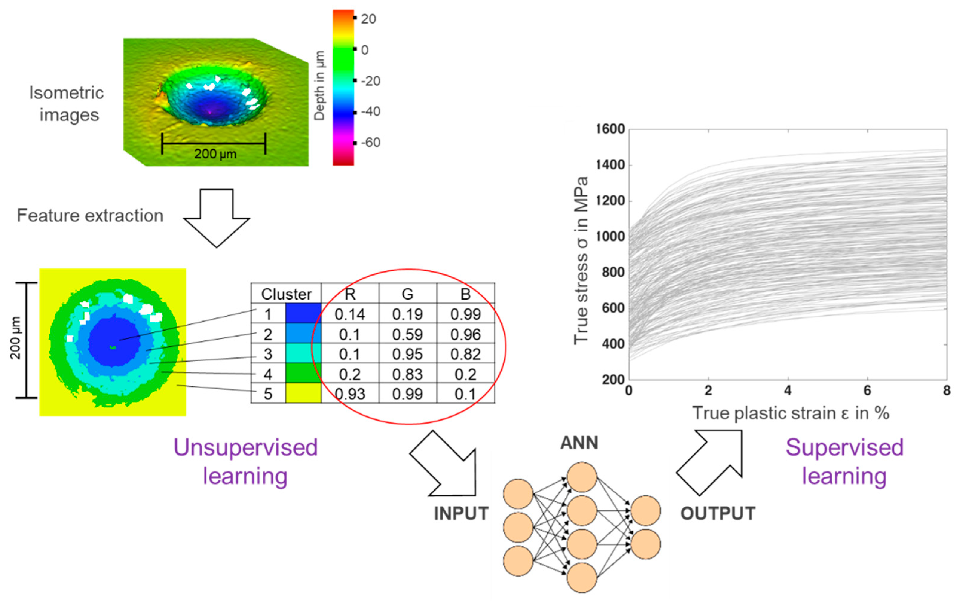 Metals 10 00163 g006