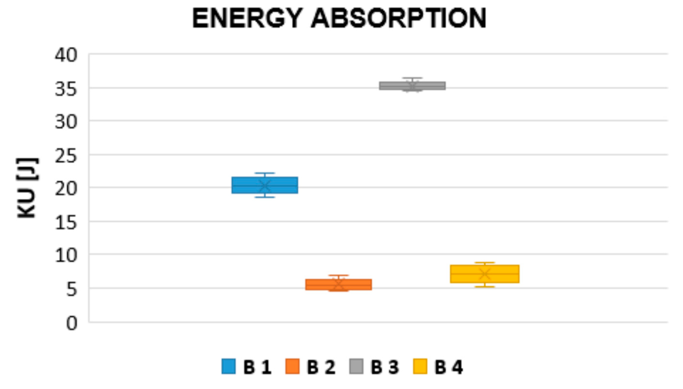 Metals 10 00164 g007