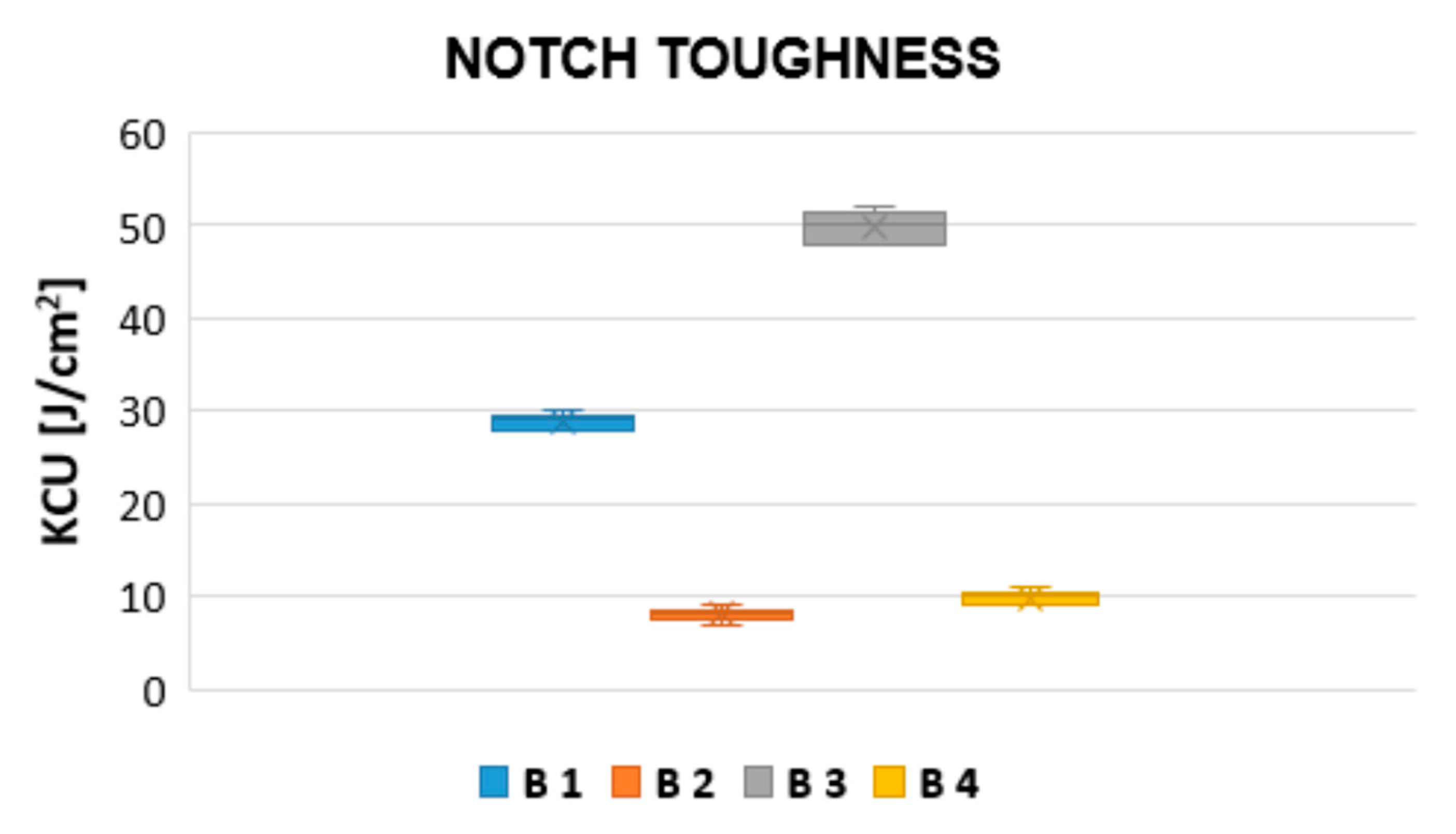 Metals 10 00164 g008