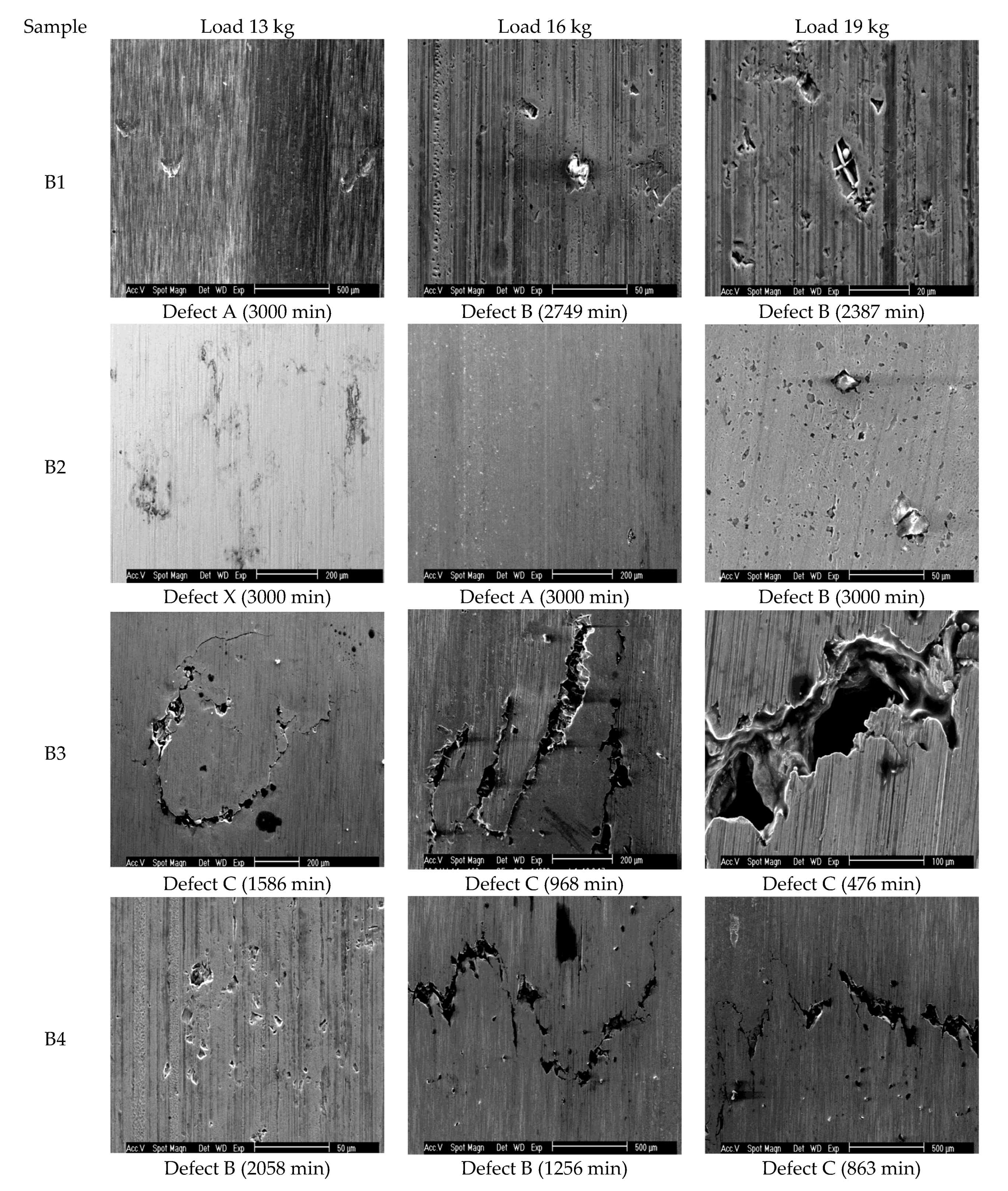 Metals 10 00164 g009