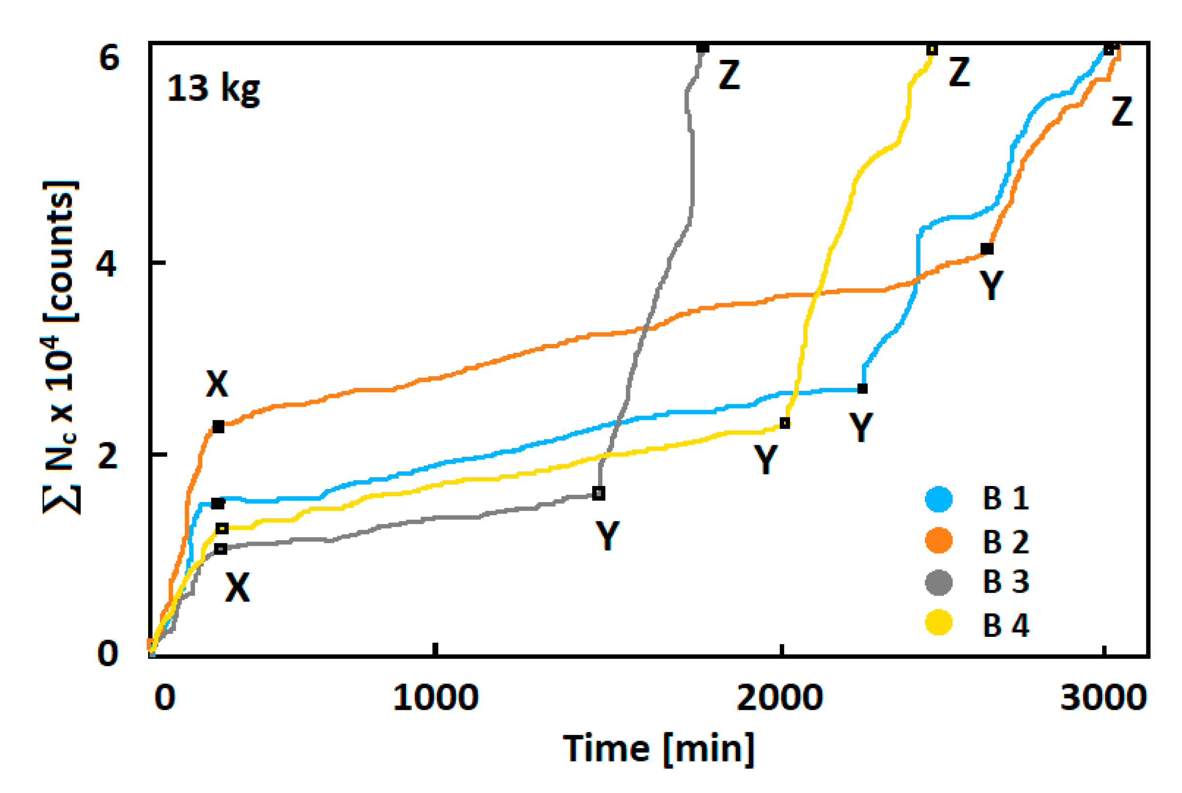 Metals 10 00164 g011
