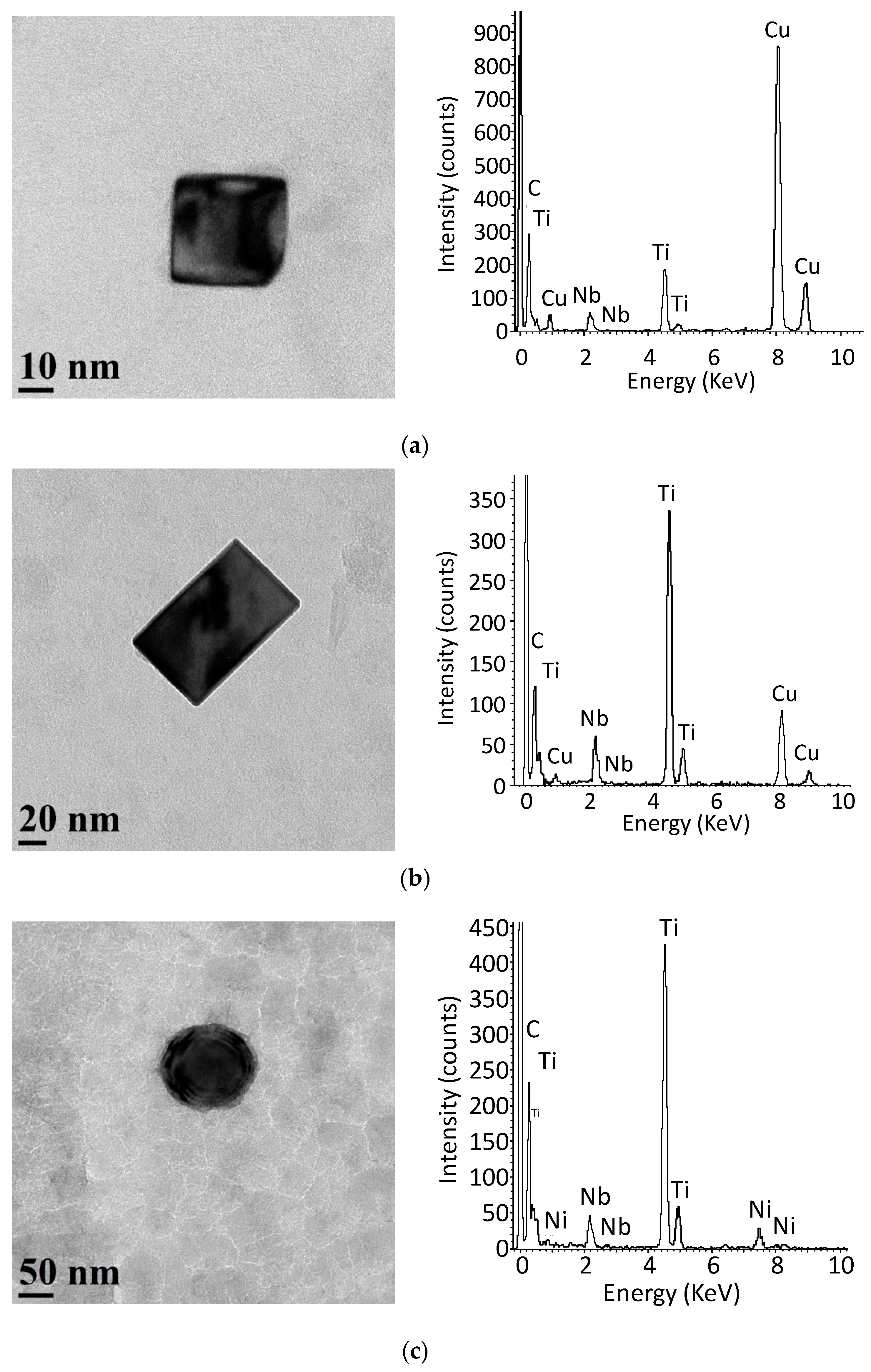 Metals 10 00165 g004
