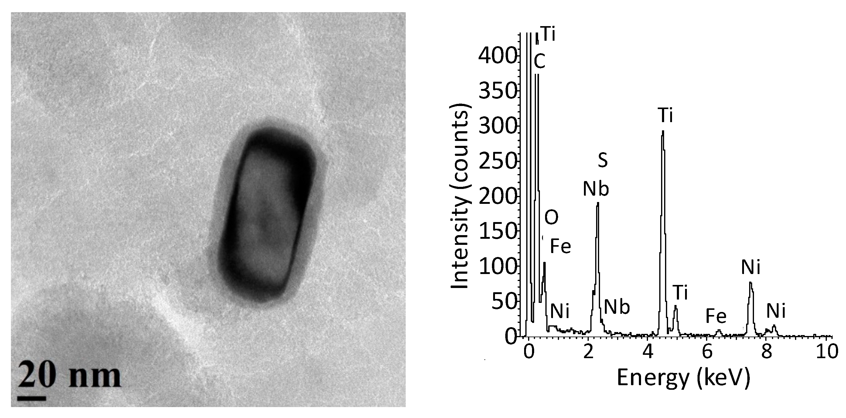 Metals 10 00165 g005