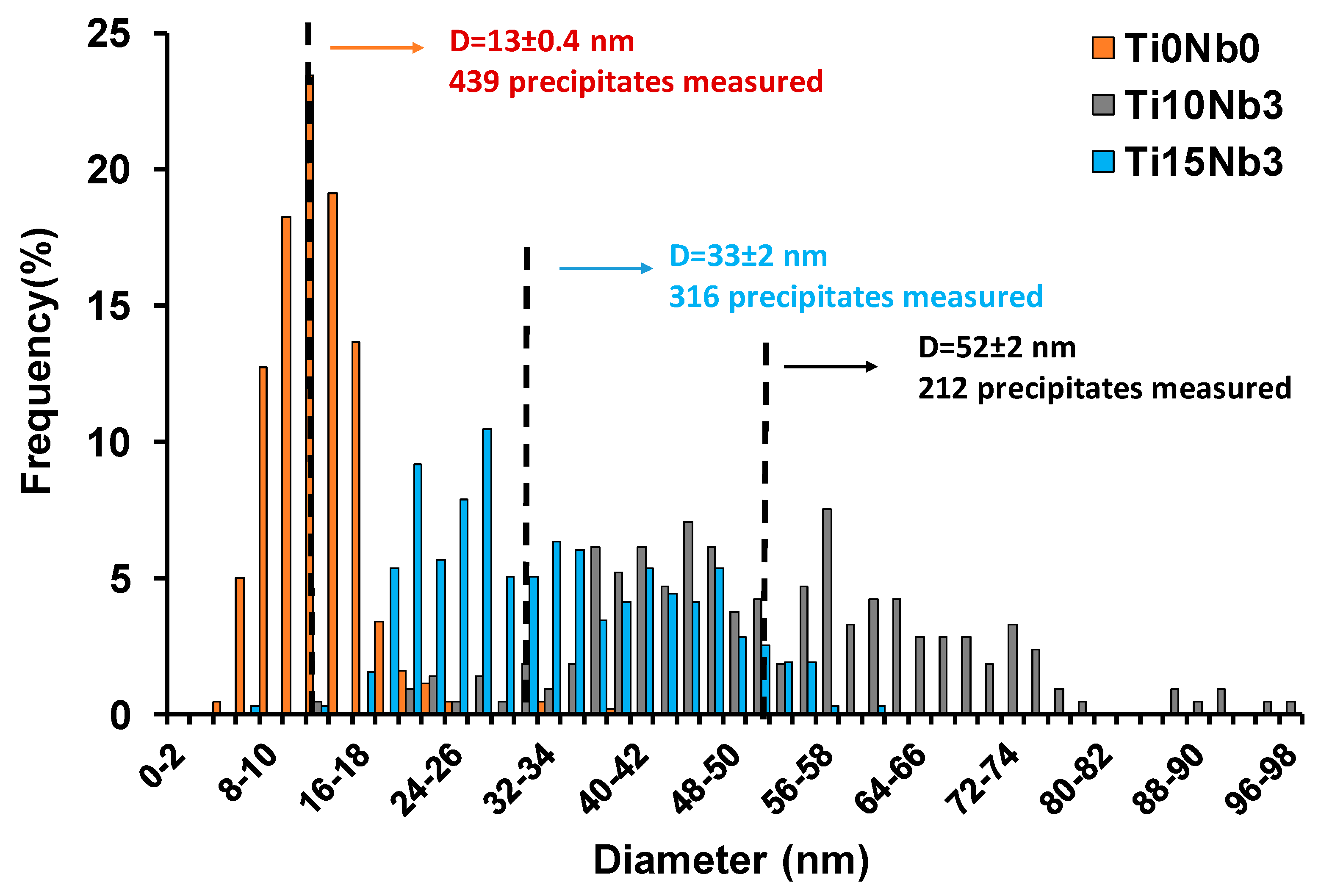 Metals 10 00165 g012