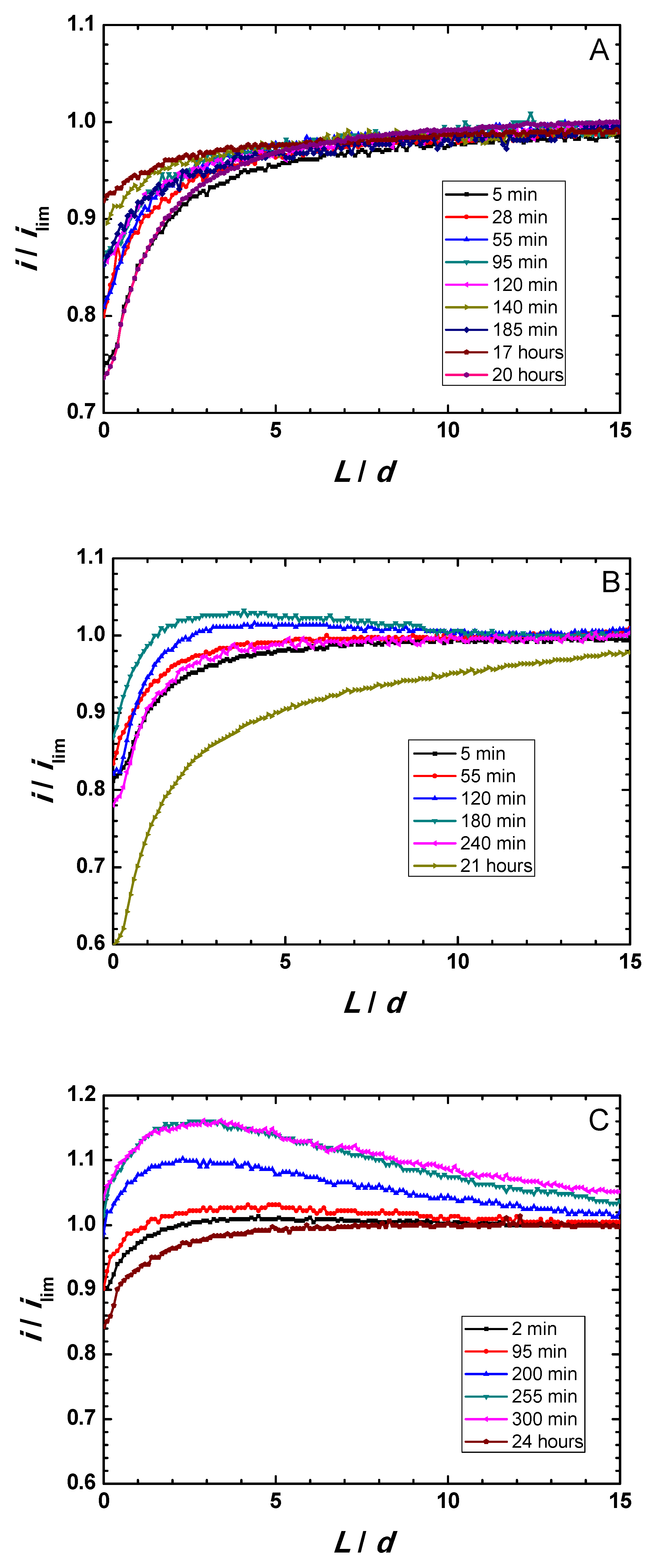 Metals 10 00166 g004