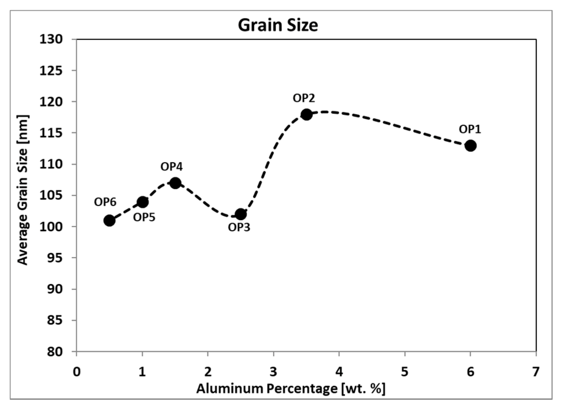 Metals 10 00167 g003