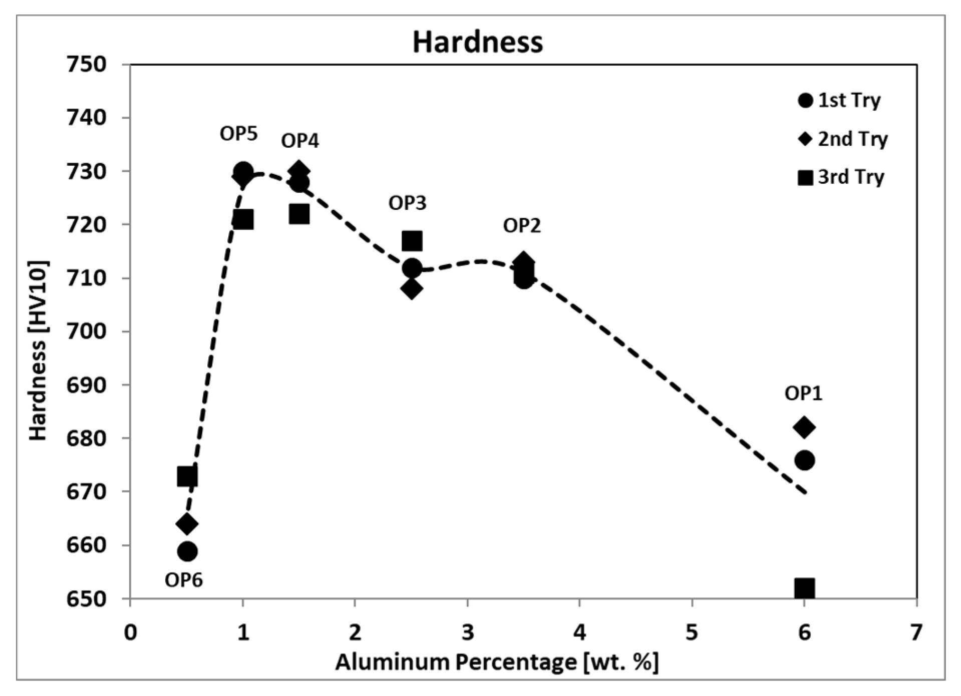 Metals 10 00167 g004