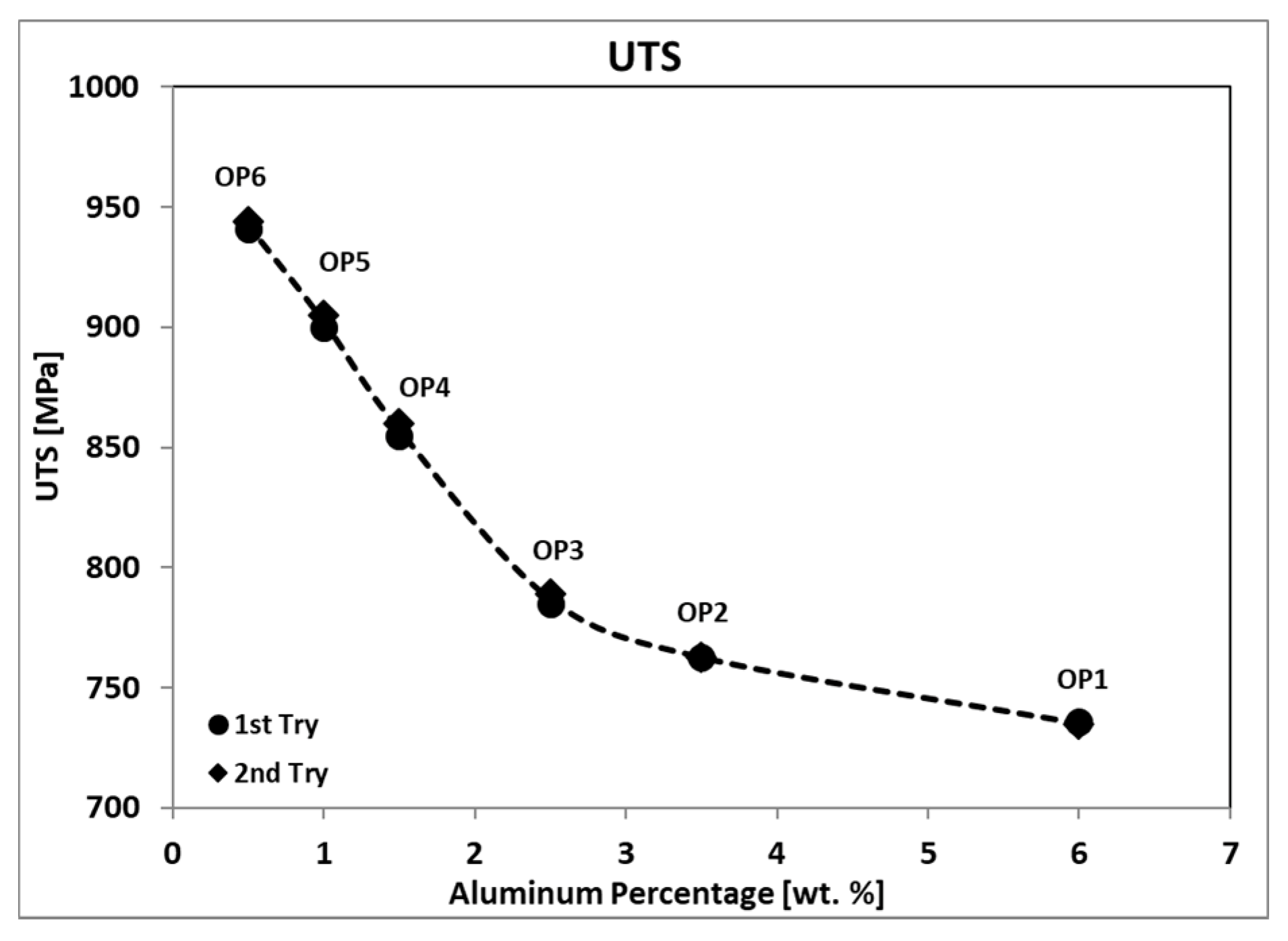 Metals 10 00167 g005