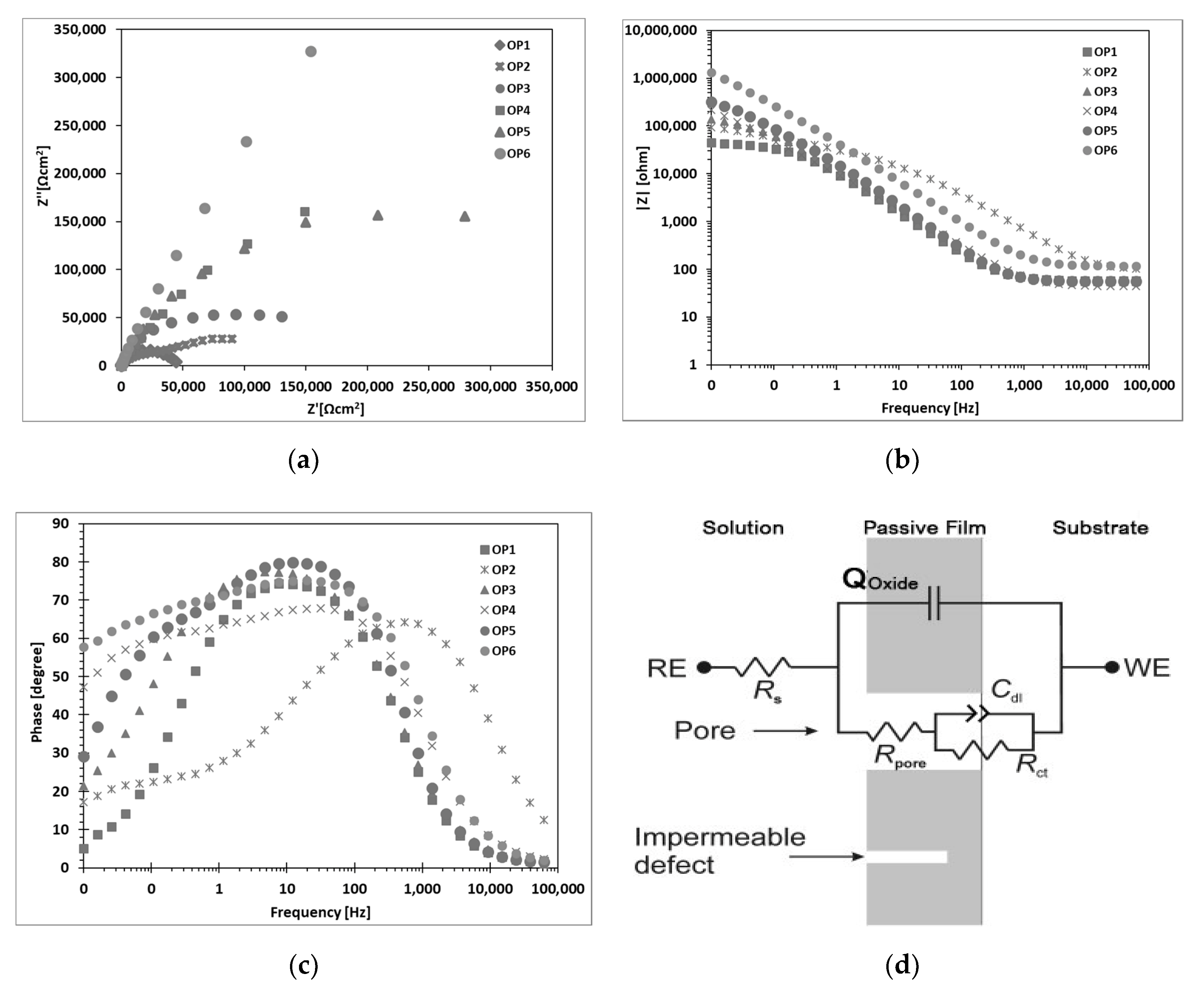 Metals 10 00167 g006