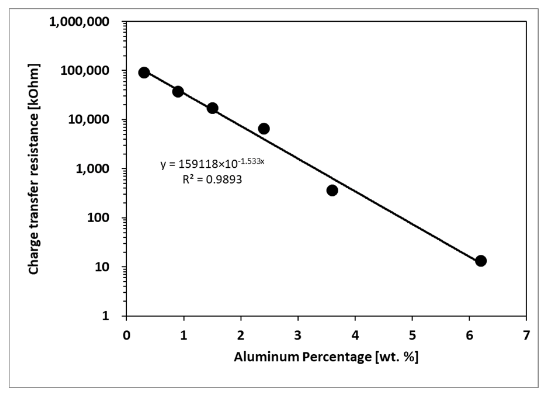 Metals 10 00167 g007