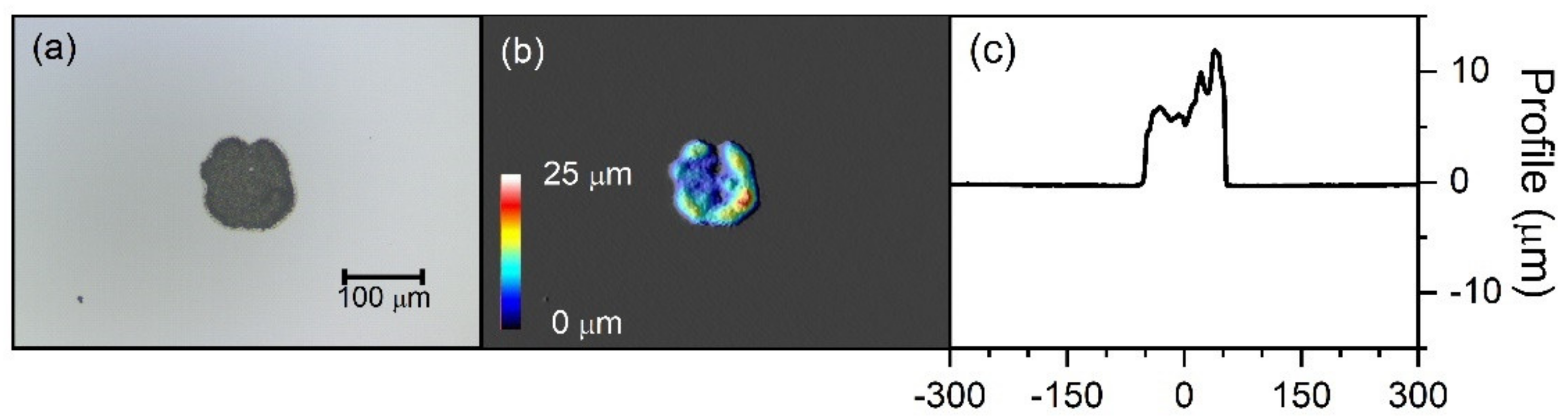 Metals 10 00168 g001 Metals 10 00168 g001
