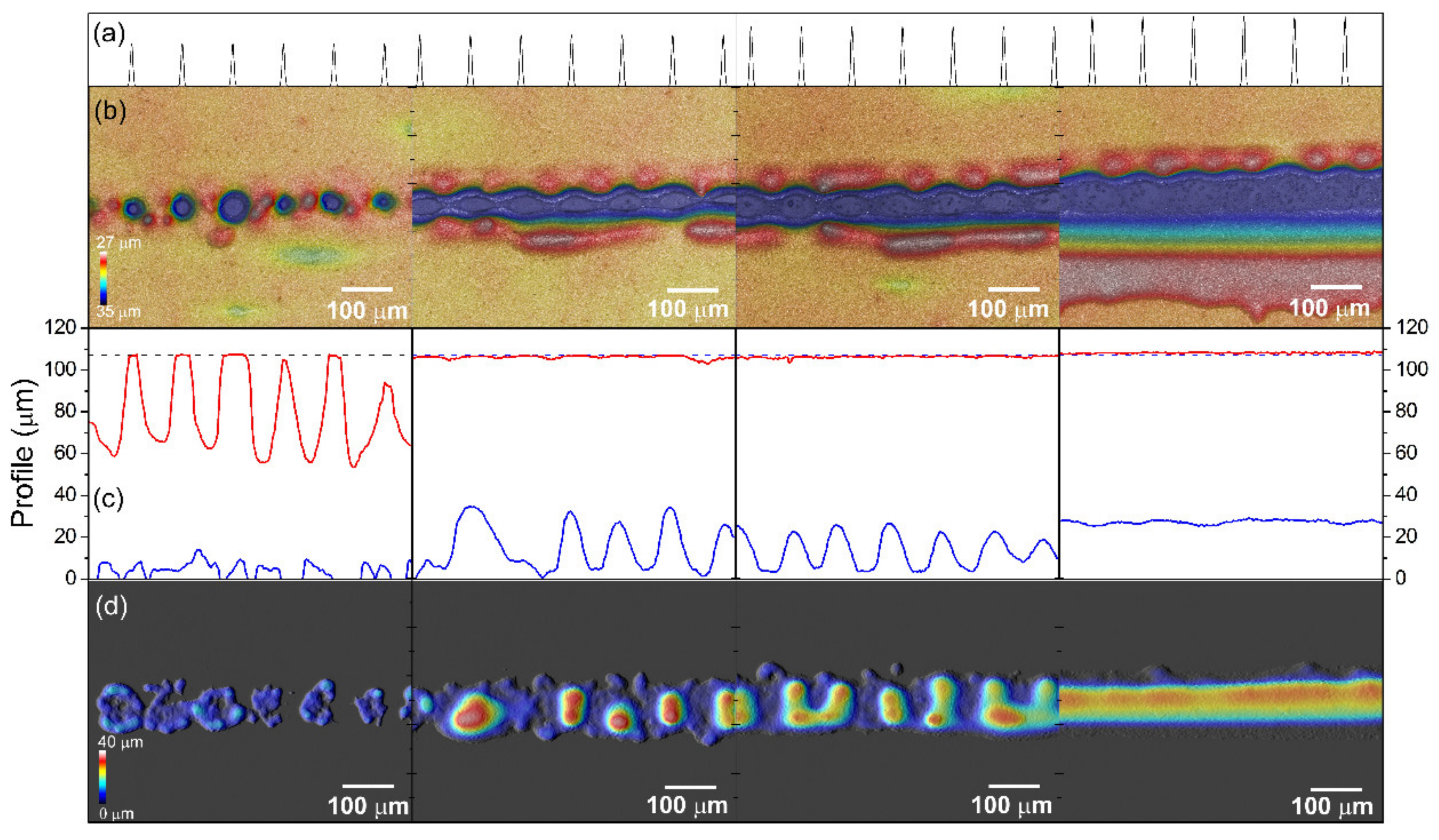 Metals 10 00168 g004 Metals 10 00168 g004