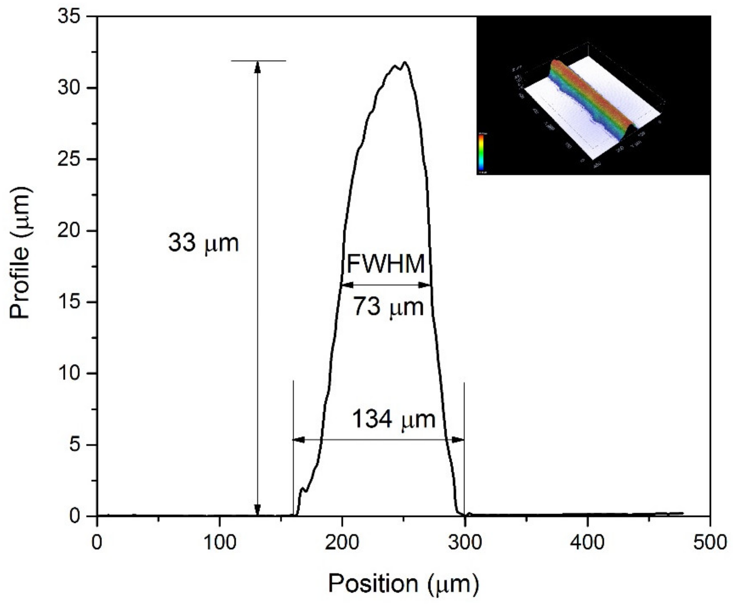 Metals 10 00168 g005 Metals 10 00168 g005