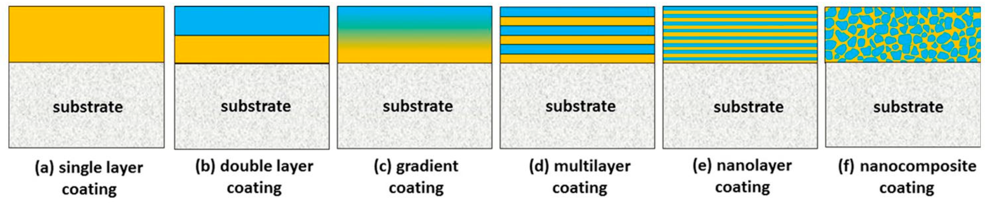 Metals 10 00170 g002 Metals 10 00170 g002