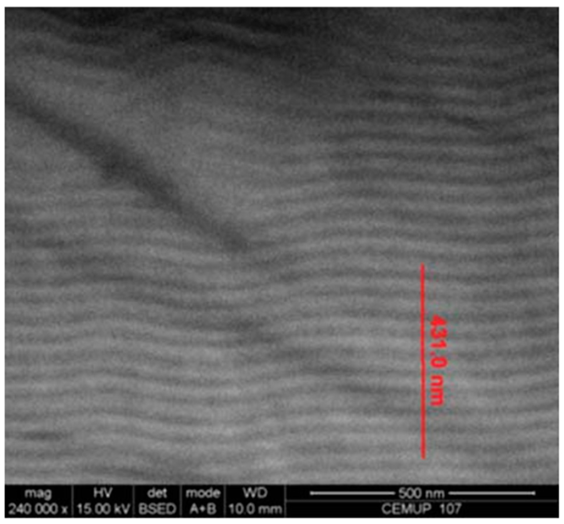 Metals 10 00170 g006 Metals 10 00170 g006