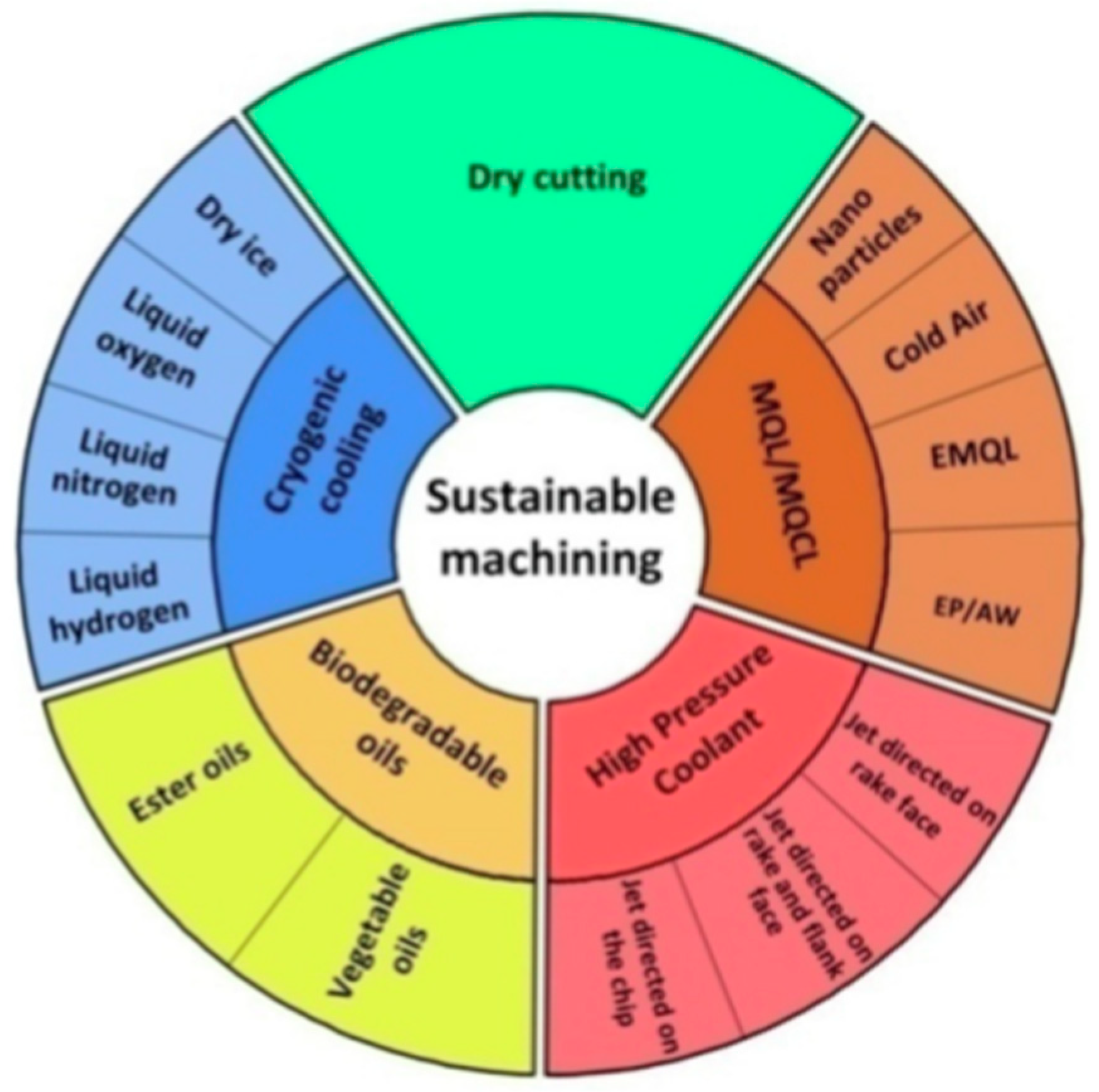 Metals 10 00170 g007 Metals 10 00170 g007