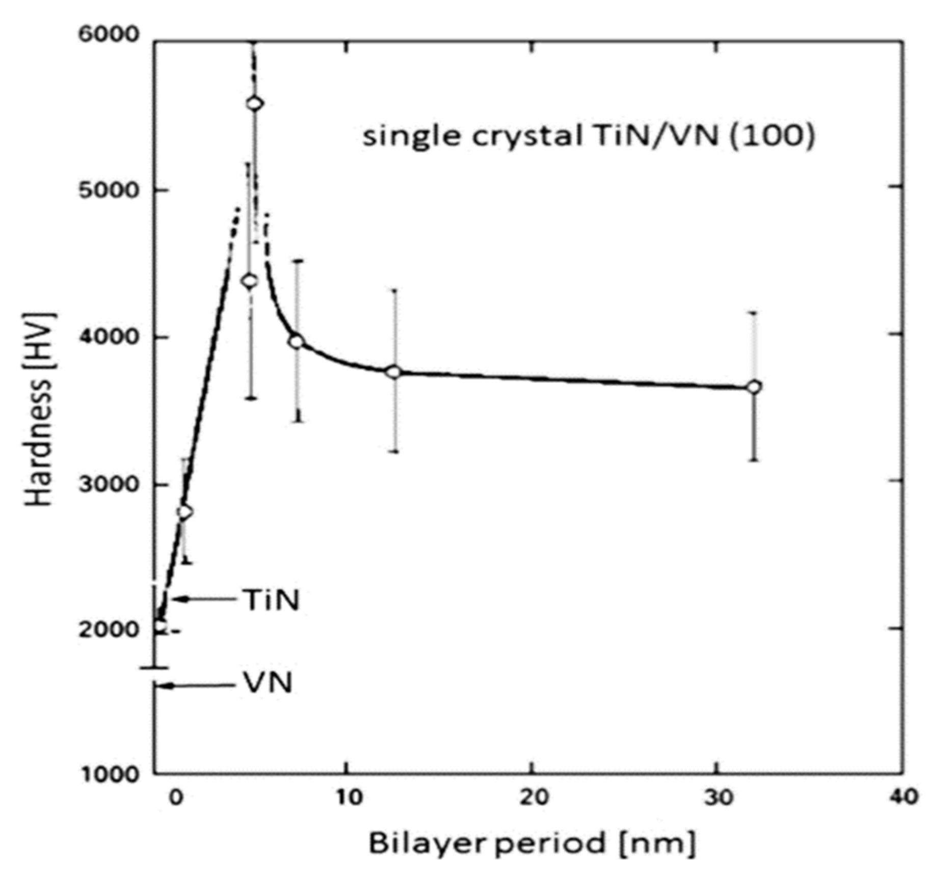 Metals 10 00170 g008 Metals 10 00170 g008