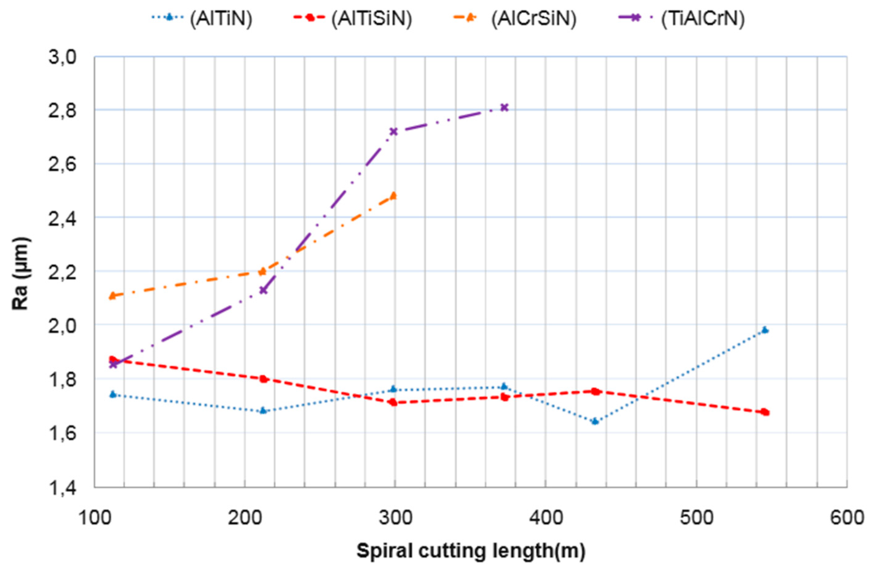Metals 10 00170 g010 Metals 10 00170 g010