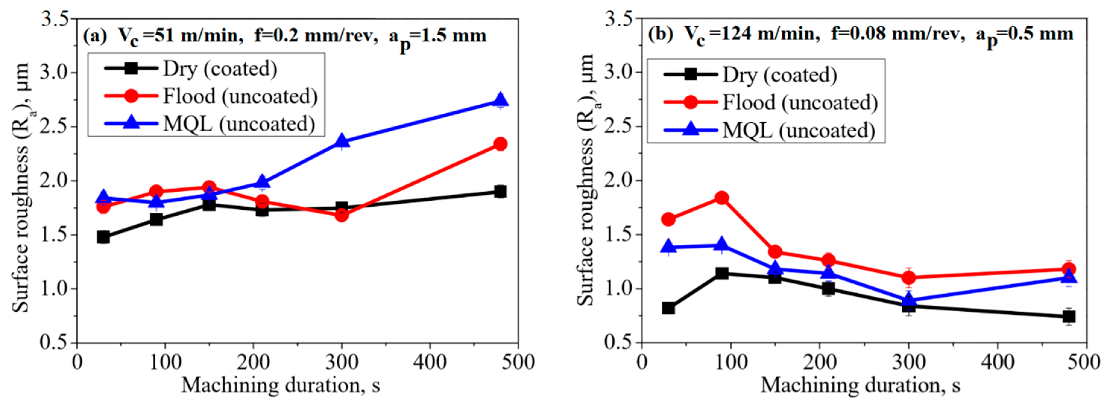 Metals 10 00170 g011 Metals 10 00170 g011