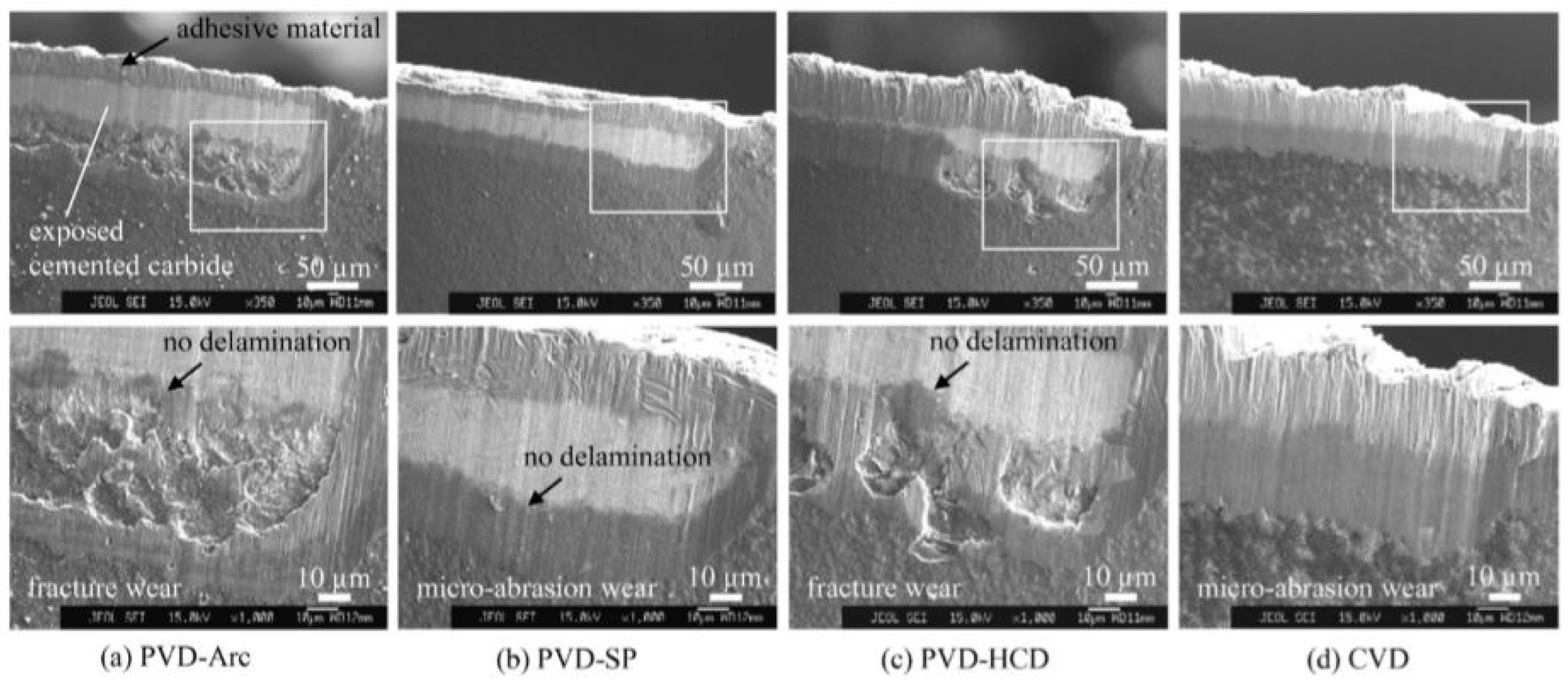 Metals 10 00170 g012 Metals 10 00170 g012