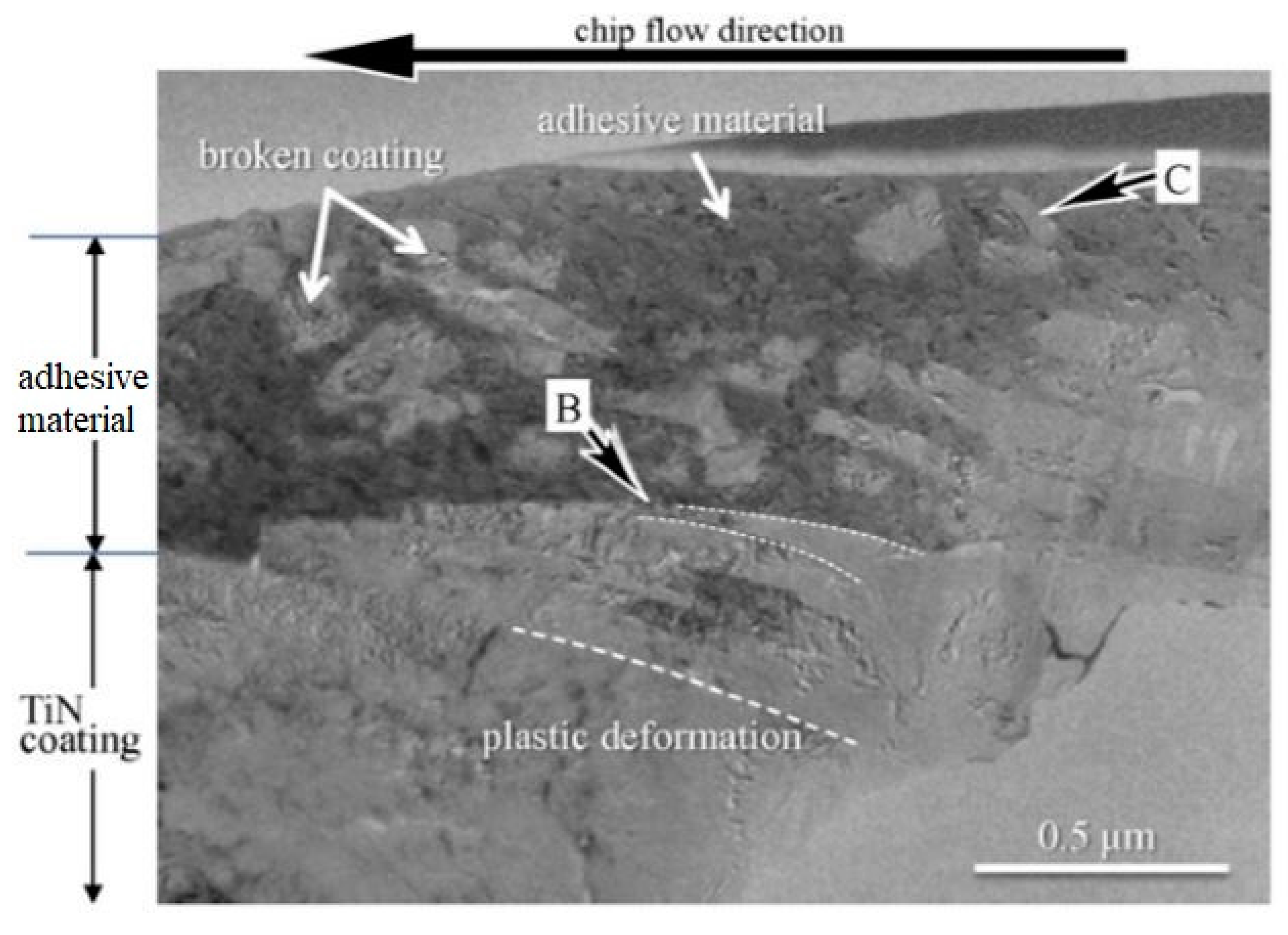 Metals 10 00170 g013 Metals 10 00170 g013